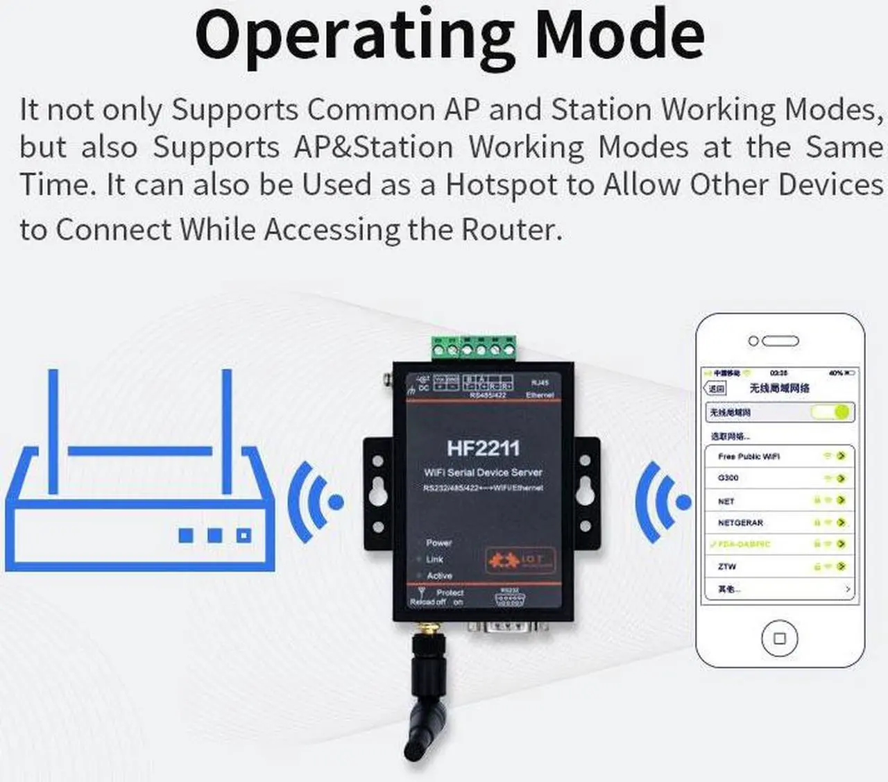 Alt view image 4 of 7 - WiFi Serial Device Server RS232 RS422 RS485 To Ethernet WiFi Converter WiFi / Ethernet Converter Module
