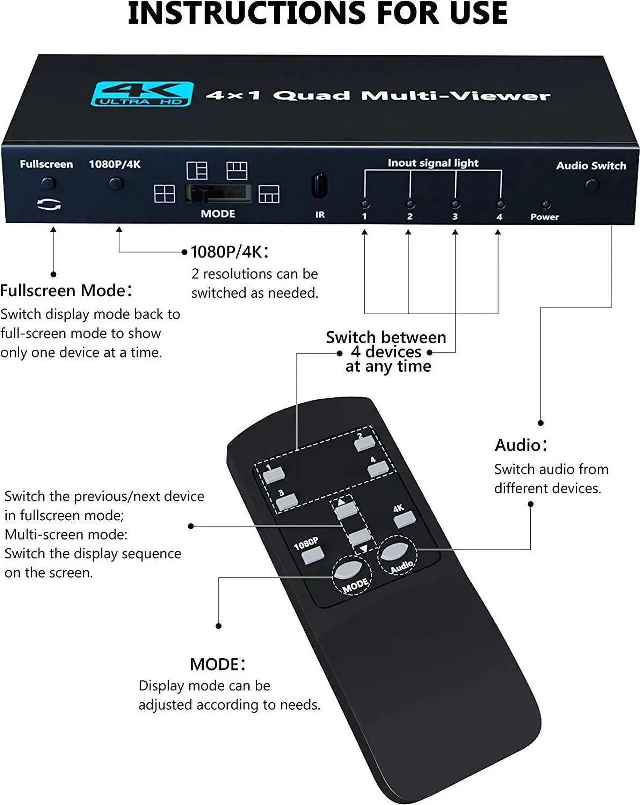 Alt view image 2 of 7 - HDMI 4x1 Multi-viewer switcher 4K Seamless Quad Screen Real Time Multi Viewer Splitter 4 in 1 out HDMI Switch Adapter with IR
