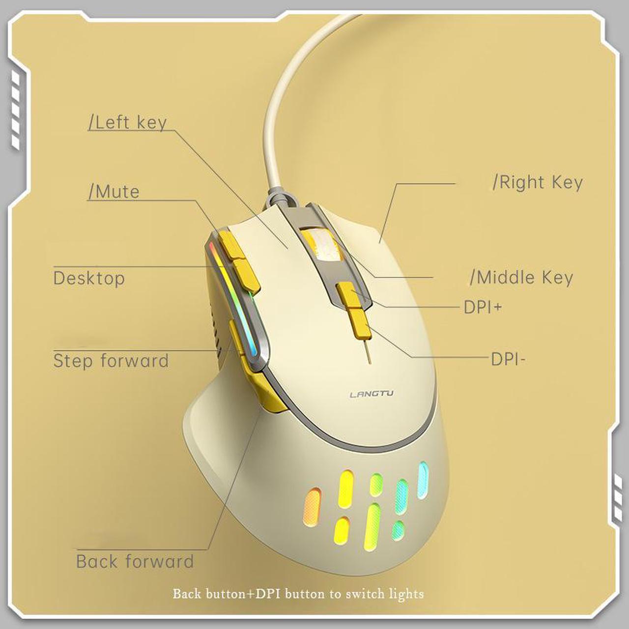 Alt view image 4 of 7 - USB Mouse Ergonomic Widely Compatible Wired Mechanical Optical Mouse Comfortable Game Mouse For Business Office Stable (Wired Version)