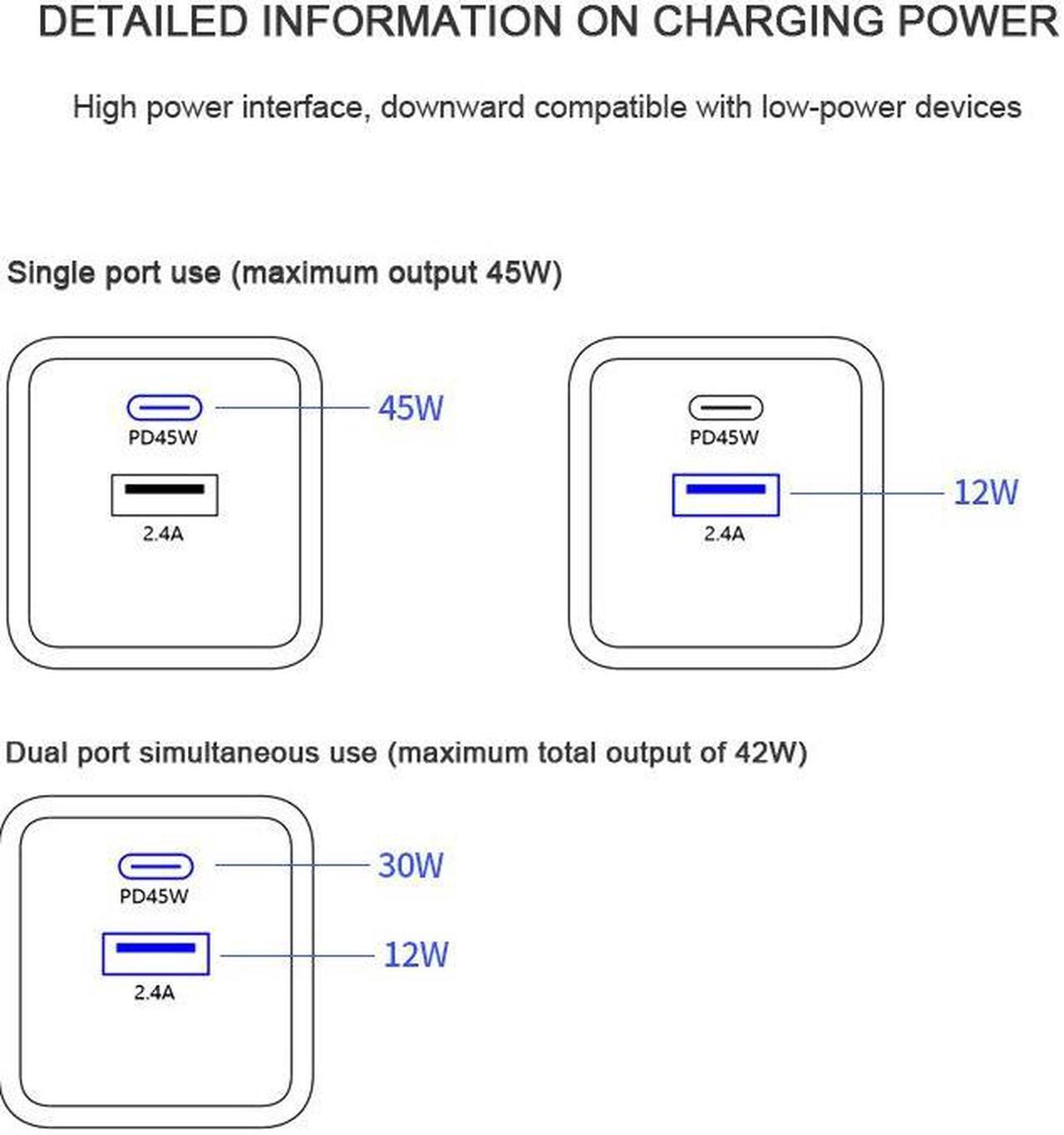 Alt view image 3 of 7 - 45W USB Type C GAN Charger Quick Charge Mobile Phone Fast Charging PD45W Wall Fast Charger Adapter USB A Type C Travel Adapter