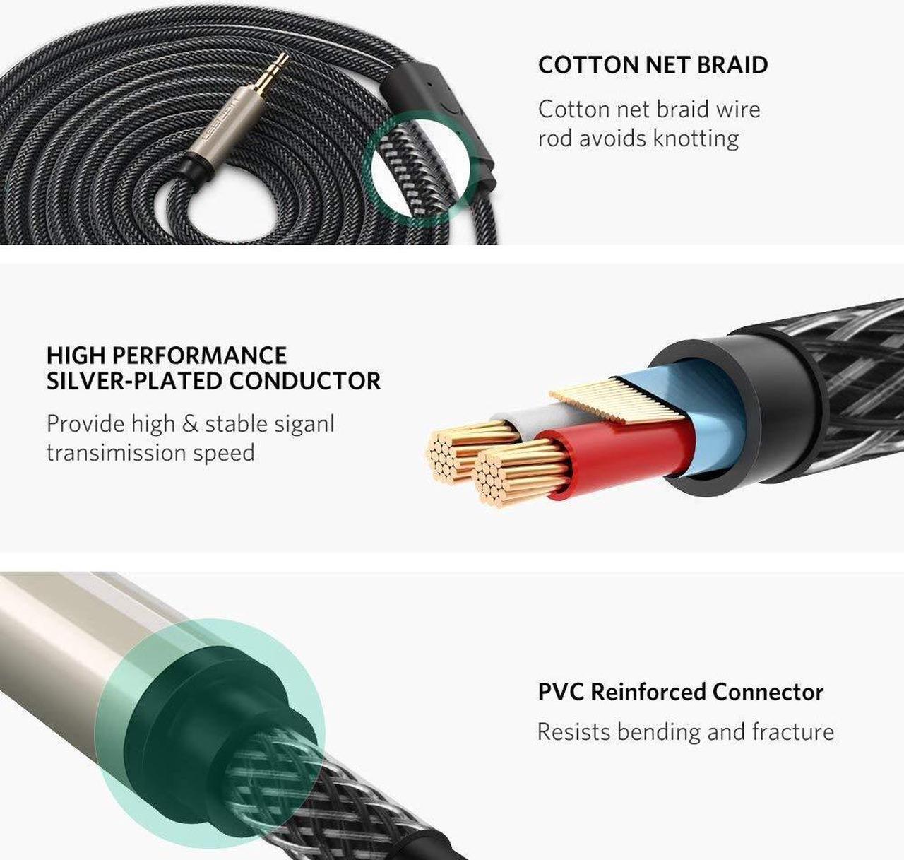 Alt view image 4 of 7 - 3.5mm to Double 6.35MM Stereo Jack Audio Cable Gold Plated 3.5mm 1/8 TRS to 6.35mm 1/4 TS Mono Y-Cable Splitter Cord for iPhone Multimedia Speakers and Home Stereo Systems - Black, 6FT