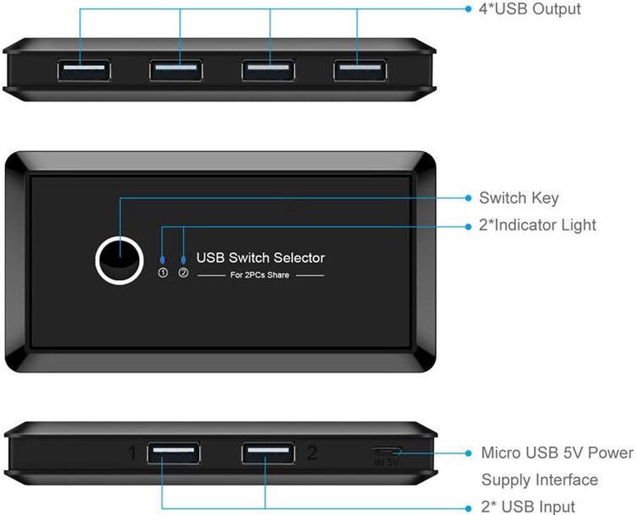 Alt view image 2 of 7 - USB 2.0 Switch Selector, 2 Computer Sharing 4 USB Devices, KVM Switcher Box for Mouse Keyboard Scanner Printer PC, with One Button Swapping and 2-Pack USB2.0 Cable