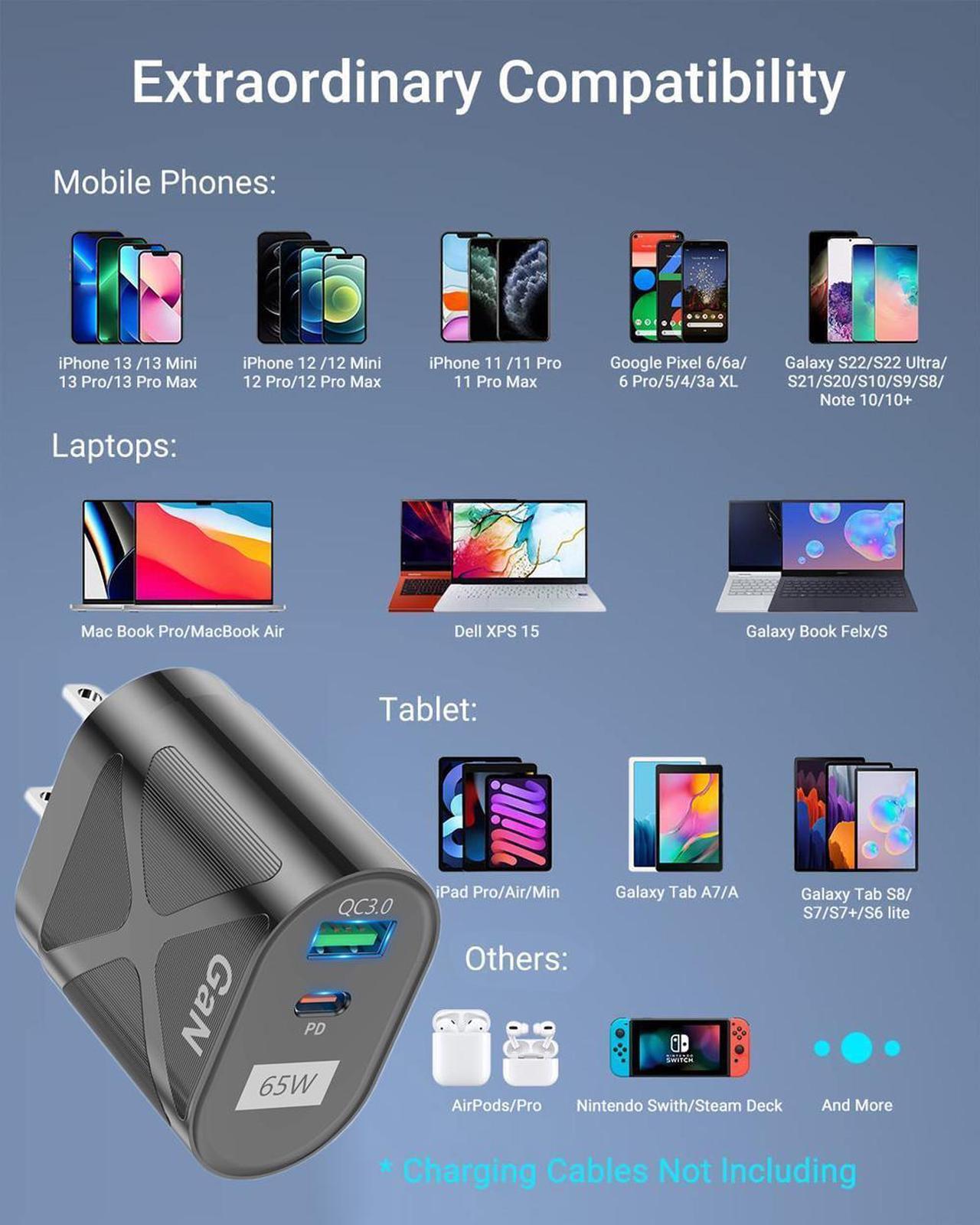 Alt view image 7 of 7 - Dual Port USB C Charger 65W PD 3.0 USB C Wall Charger Portable Adapter with iPhone Charger USB C Block Plug Compatible with iPhone 13/13 Pro/12/12 Pro Max/MacBook/iPad Pro/Galaxy - Black