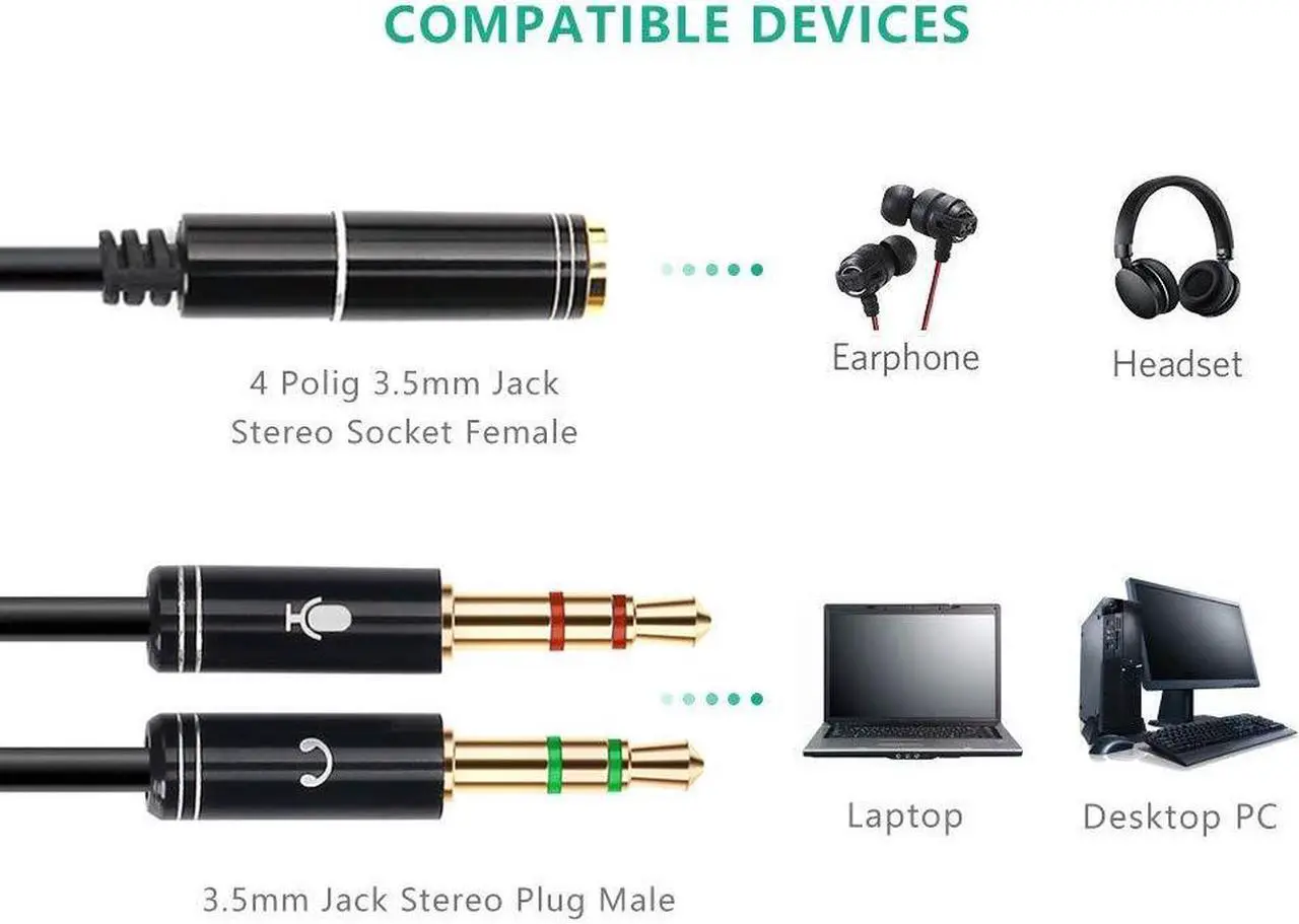 Alt view image 3 of 7 - (2 Pack) Headphone Splitter for Computer 3.5mm Female to 2 Dual 3.5mm Male Headphone Mic Audio Y Splitter Cable Smartphone Headset to PC Adapter (Black)