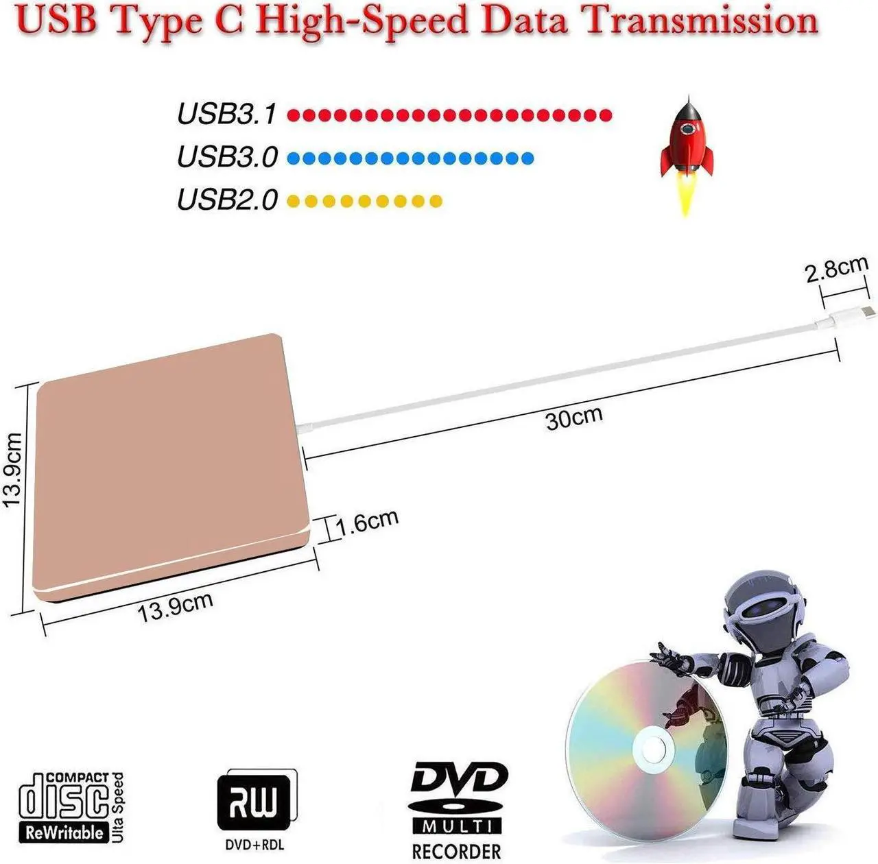 Alt view image 4 of 7 - External DVD Drive, Portable USB 3.0 Type-C CD/DVD Rewriter Burner Drive for Laptop Desktop PC Computer Windows Linux OS Apple Mac MacBook Pro Air iMac - High Speed Data Transfer, Rose Pink