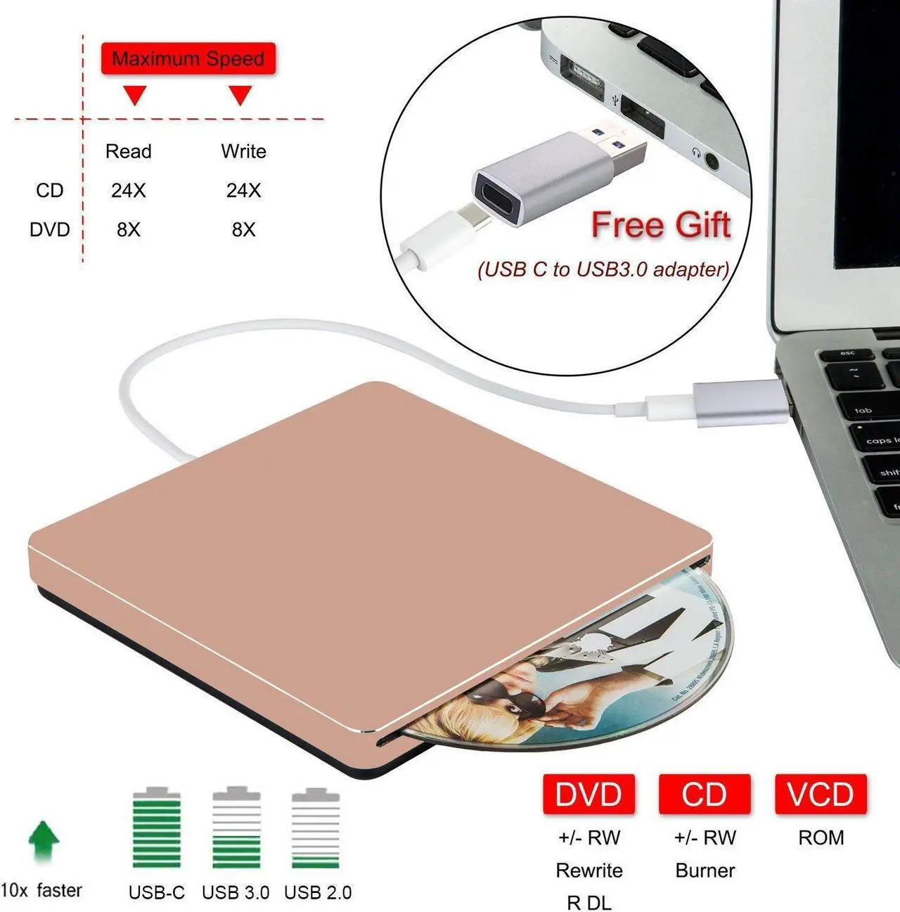 Alt view image 2 of 7 - External DVD Drive, Portable USB 3.0 Type-C CD/DVD Rewriter Burner Drive for Laptop Desktop PC Computer Windows Linux OS Apple Mac MacBook Pro Air iMac - High Speed Data Transfer, Rose Pink