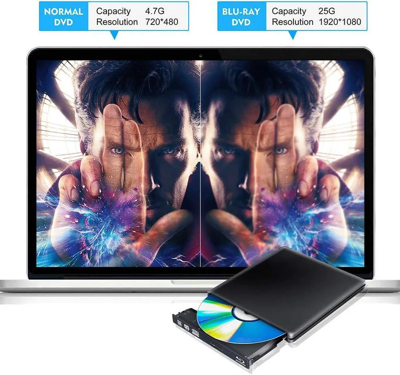 Alt view image 4 of 7 - Aluminum External Blu-Ray Burner Player Drive, Portable USB 3.0 CD DVD +/-RW Optical Drive Burner Player, Compatible for Windows 10 Laptop Computer Surface Pro Mac MacBook Pro Air iMac, (ODP95), Black