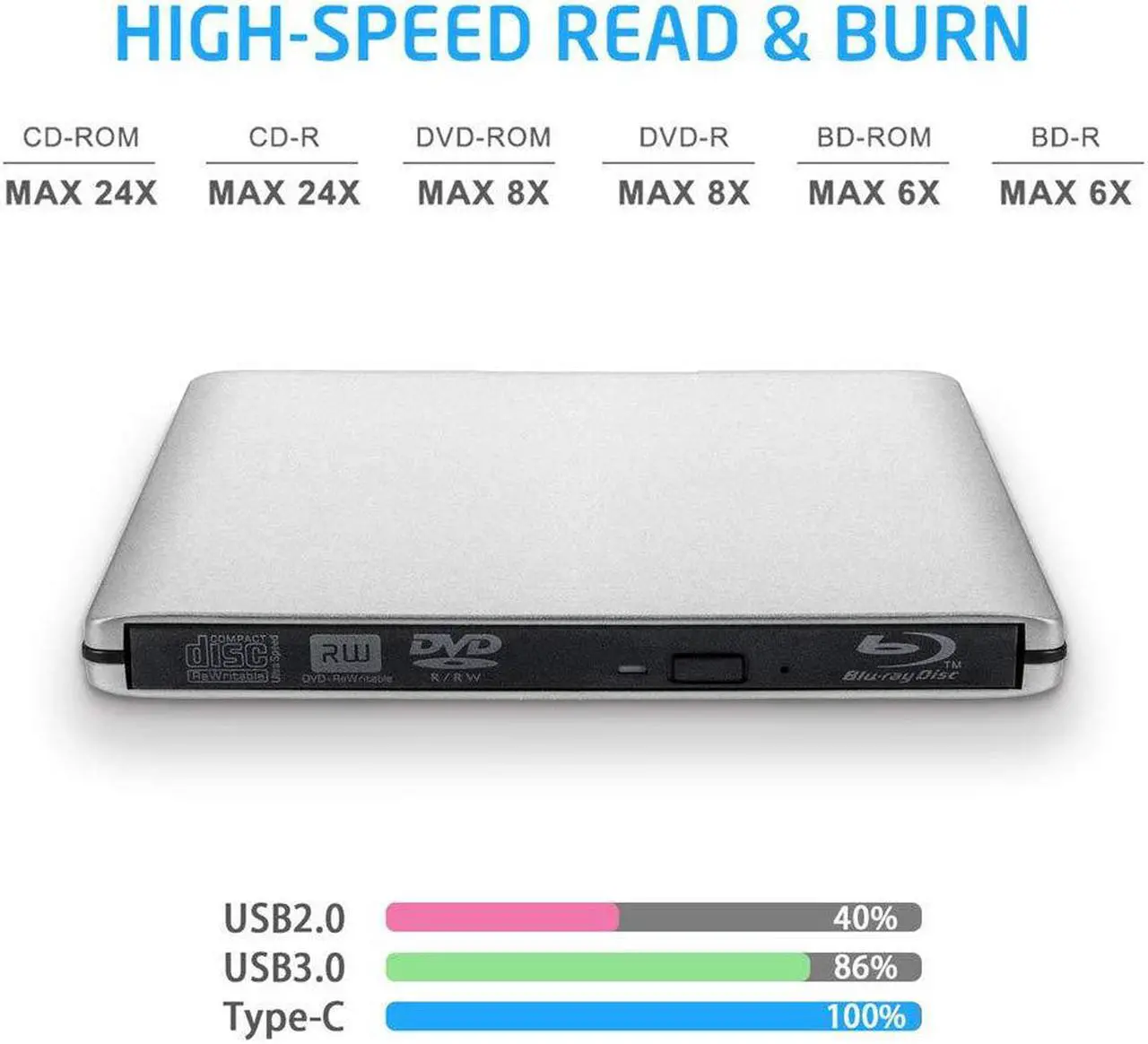 Alt view image 6 of 7 - Aluminum External Blu-Ray Burner Drive, USB 3.0 External DVD CD ROM Drive, USB-C External DVD Player, Portable DVD +/- RW Optical Drive for Laptop PC Computer MacBook OS Windows, Silver