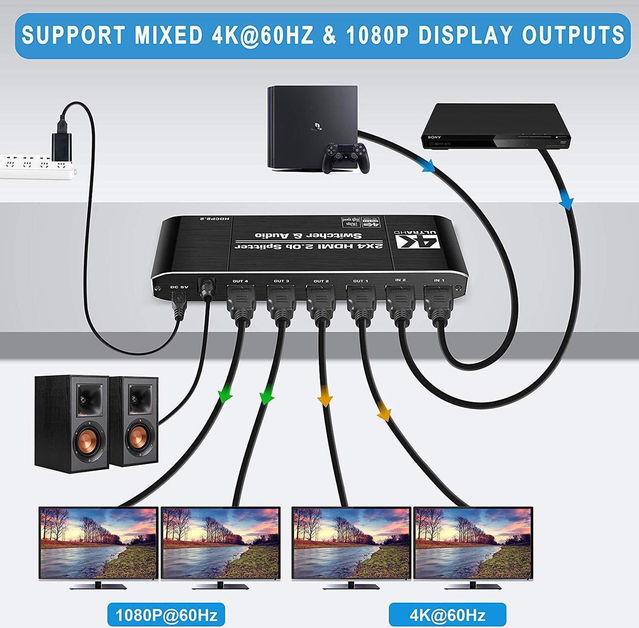 Alt view image 4 of 7 - 4K HDMI Switcher Splitter with Optical & 3.5mm AUX Audio Audio Extractor Out, 2x4 HDMI Switcher Audio Extractor Support 4K@60Hz, 1080P@120Hz, HDCP 2.2, HDMI2.0b, 4K@60HZ, RGB4:4:4, 4K HDR