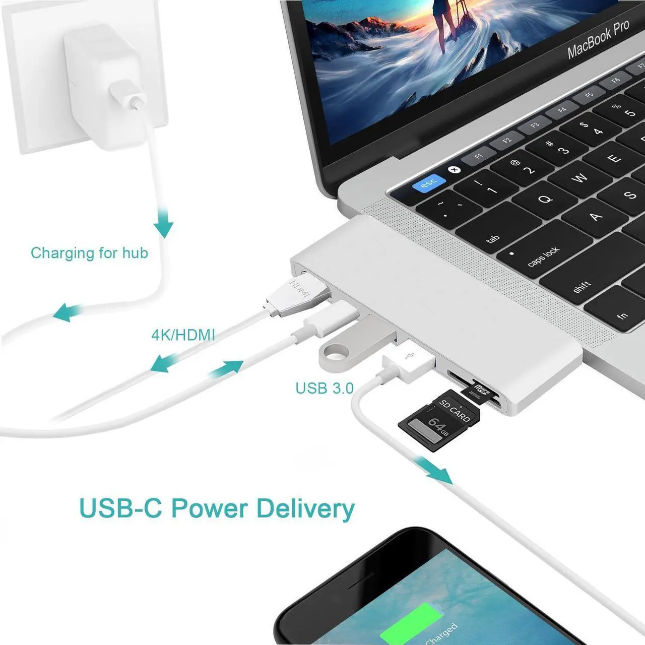 Alt view image 2 of 7 - USB C Hub HDMI, 6-in-1 USB Type C Multi-port Adapter with 4K HDMI, USB-C Power Delivery,2 USB 3.0 Ports,SD/Micro Card Reader,Compatible with MacBook 2017/2016 and other USB-C Devices-Silver