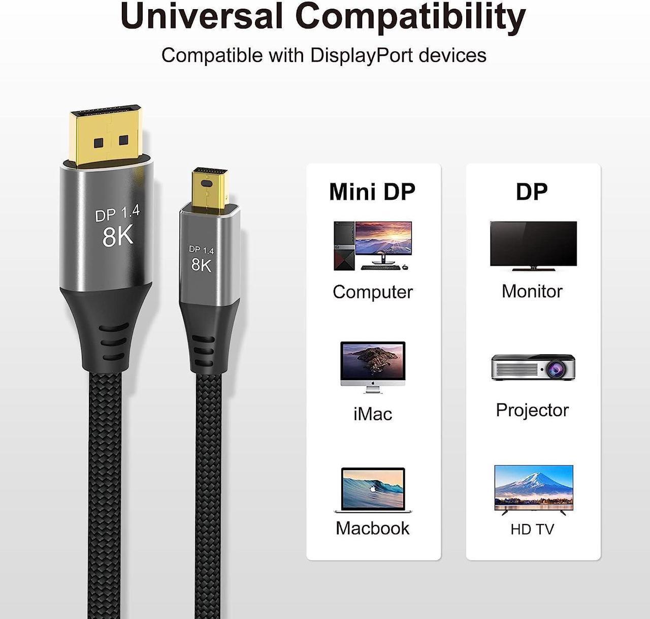 Alt view image 2 of 7 - Mini Displayport Cable 6.6ft, 8K DP [Display Port] Cable 1.4 Supports to 8K 60Hz,4K 144Hz,1080p 240Hz,HBR3,32.4Gbps,HDR,HDCP 2.2,G-sync and Freesync on The Gaming Monitor,HDTV,Laptop,etc
