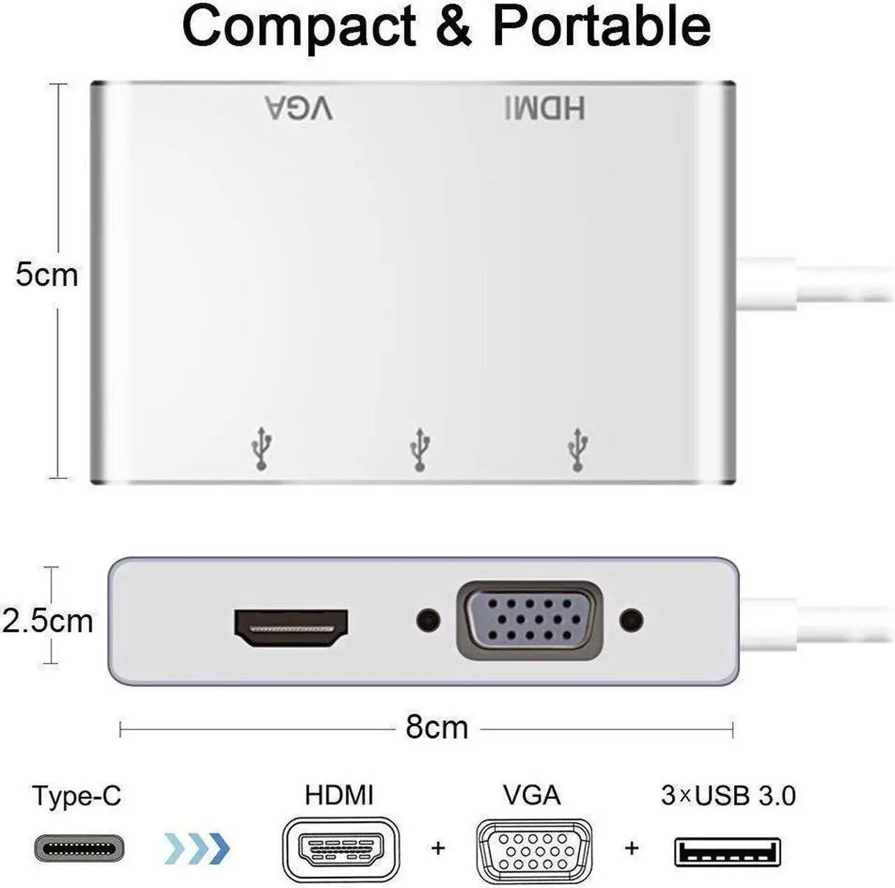Alt view image 2 of 7 - USB C Hub, Type C Adapter, 5-in-1 Dongle with 4K HDMI & 1080P VGA, 3 USB 3.0, Compatible for MacBook Air Pro, Chromebook and Other Type C Laptops