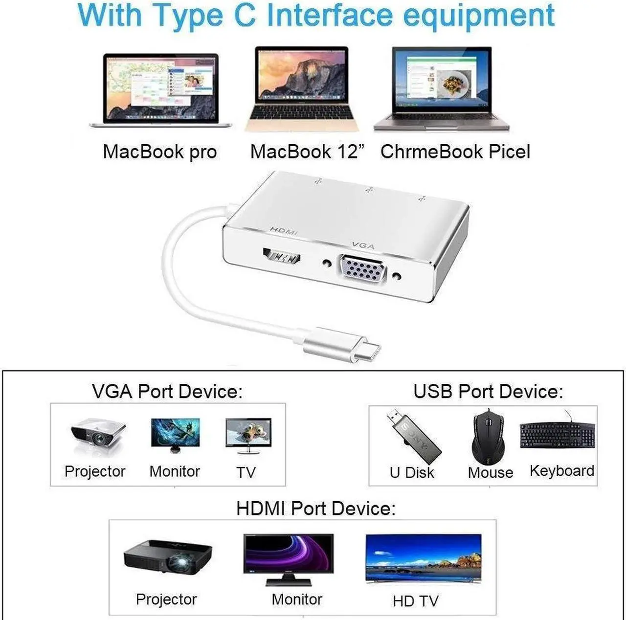 Alt view image 5 of 7 - USB C Hub, Type C Adapter, 5-in-1 Dongle with 4K HDMI & 1080P VGA, 3 USB 3.0, Compatible for MacBook Air Pro, Chromebook and Other Type C Laptops