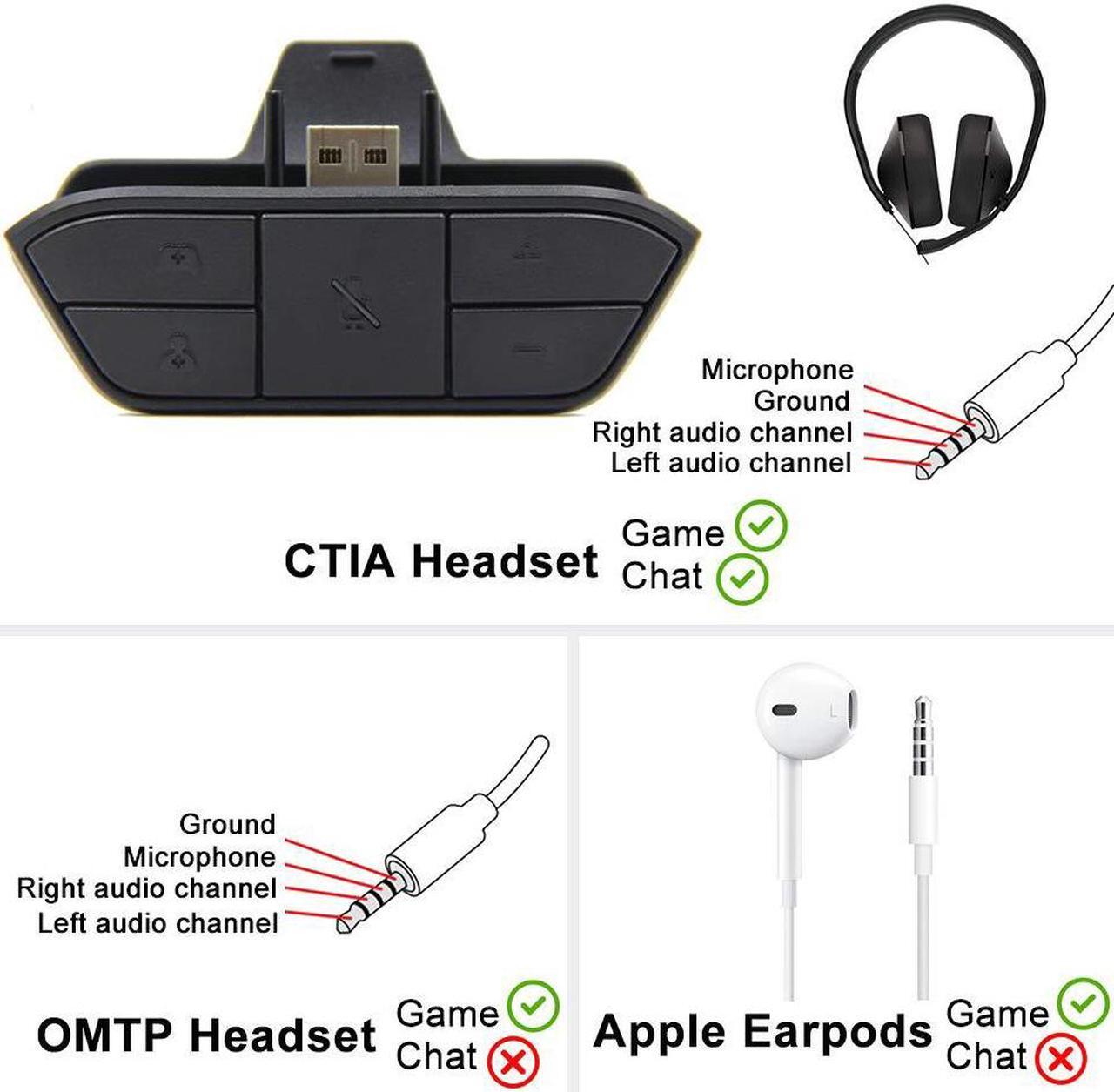 Alt view image 4 of 7 - Stereo Headset Adapter, Audio Mic Headphone Converter for Xbox One Controller