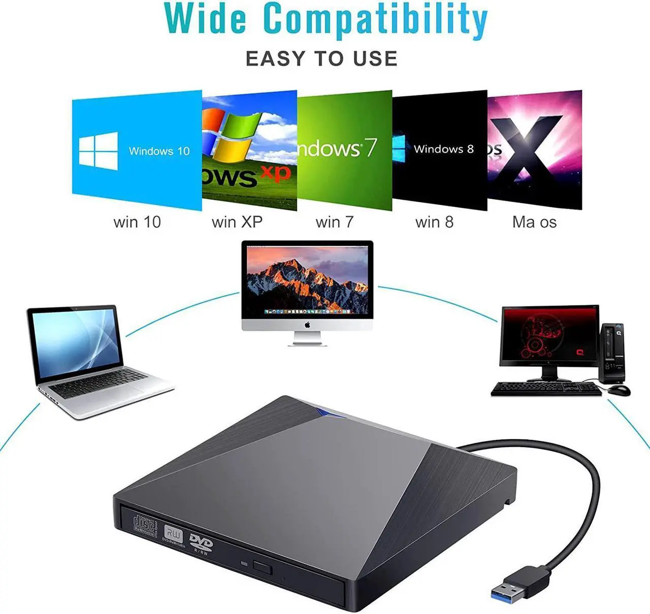Alt view image 3 of 7 - External CD DVD Drive, USB 3.0 & Type-C External DVD Drive, CD DVD Burner Player Writer CD DVD +/- RW for Windows 10 8 7 XP Vista Mac OS MacBook Air, MacBook Pro PC Laptop
