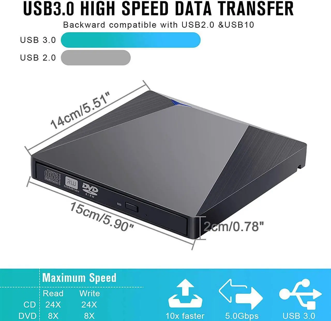 Alt view image 4 of 7 - External CD DVD Drive, USB 3.0 & Type-C External DVD Drive, CD DVD Burner Player Writer CD DVD +/- RW for Windows 10 8 7 XP Vista Mac OS MacBook Air, MacBook Pro PC Laptop