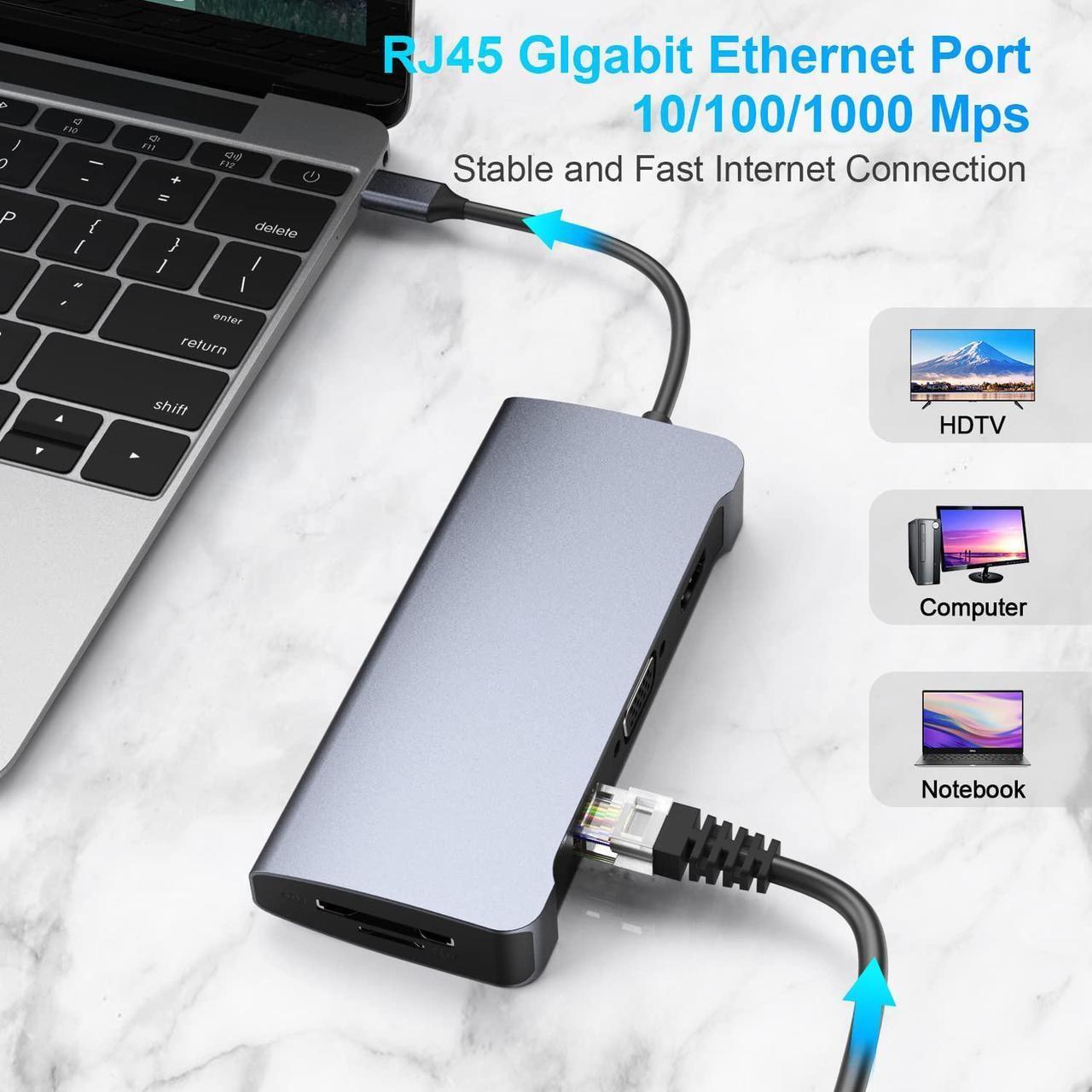 Alt view image 3 of 7 - USB C Hub, 9 in 1 Aluminum Adapter with 100W Power Delivery, RJ45 Ethernet, 4K HDMI, VGA, 3 USB 3.0 Ports, SD/TF, USB C Dongle for M-a-c-B-o-o-k Pro/Air Thunderbolt 3 Multiport Dock USB Type C Laptop