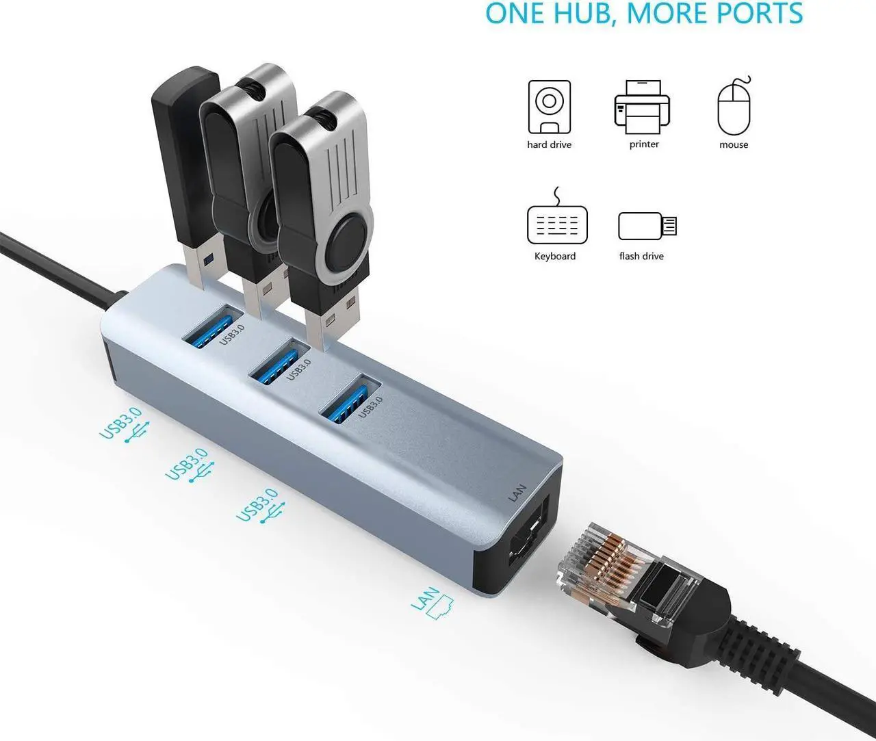 Alt view image 2 of 7 - USB 3.0 to 3 Ports USB 3.0 with Ethernet Adapter, 3-Port USB 3.0 Hub with RJ45 10/100/1000 Gigabit Ethernet Adapter Support Windows 10,8.1,Mac OS, Surface Pro,Linux,Chromebook and More