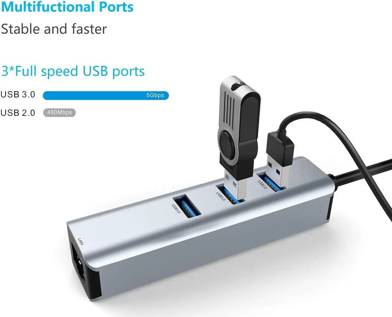 Alt view image 3 of 7 - USB 3.0 to 3 Ports USB 3.0 with Ethernet Adapter, 3-Port USB 3.0 Hub with RJ45 10/100/1000 Gigabit Ethernet Adapter Support Windows 10,8.1,Mac OS, Surface Pro,Linux,Chromebook and More