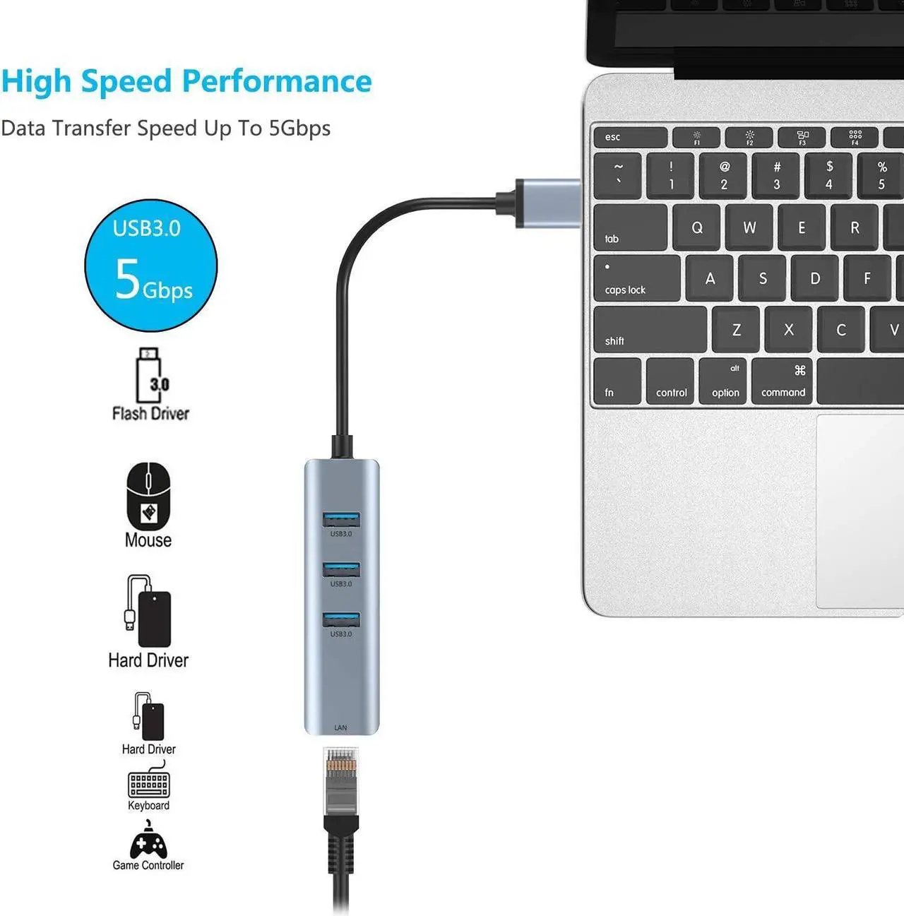 Alt view image 5 of 7 - USB 3.0 to 3 Ports USB 3.0 with Ethernet Adapter, 3-Port USB 3.0 Hub with RJ45 10/100/1000 Gigabit Ethernet Adapter Support Windows 10,8.1,Mac OS, Surface Pro,Linux,Chromebook and More