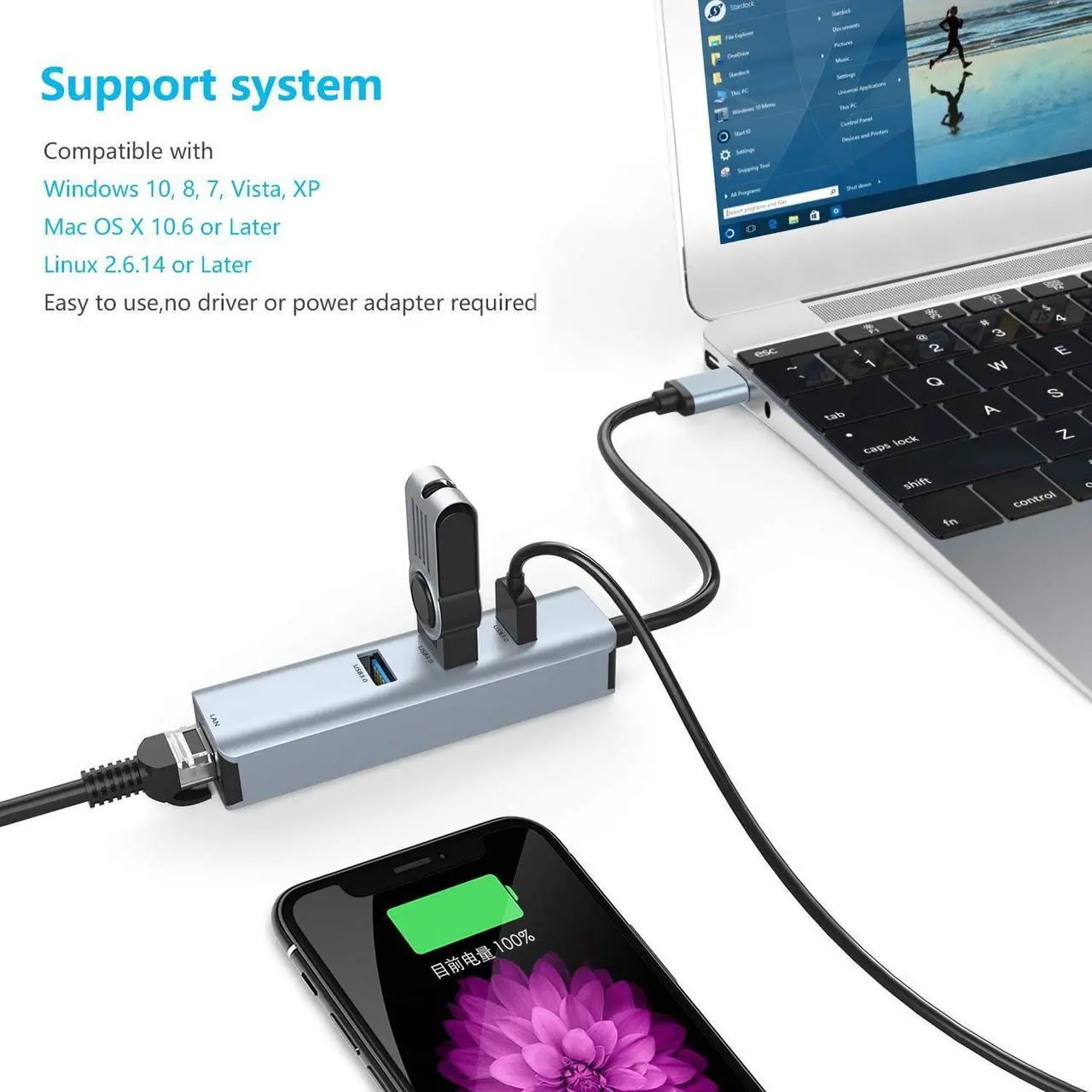 Alt view image 6 of 7 - USB 3.0 to 3 Ports USB 3.0 with Ethernet Adapter, 3-Port USB 3.0 Hub with RJ45 10/100/1000 Gigabit Ethernet Adapter Support Windows 10,8.1,Mac OS, Surface Pro,Linux,Chromebook and More