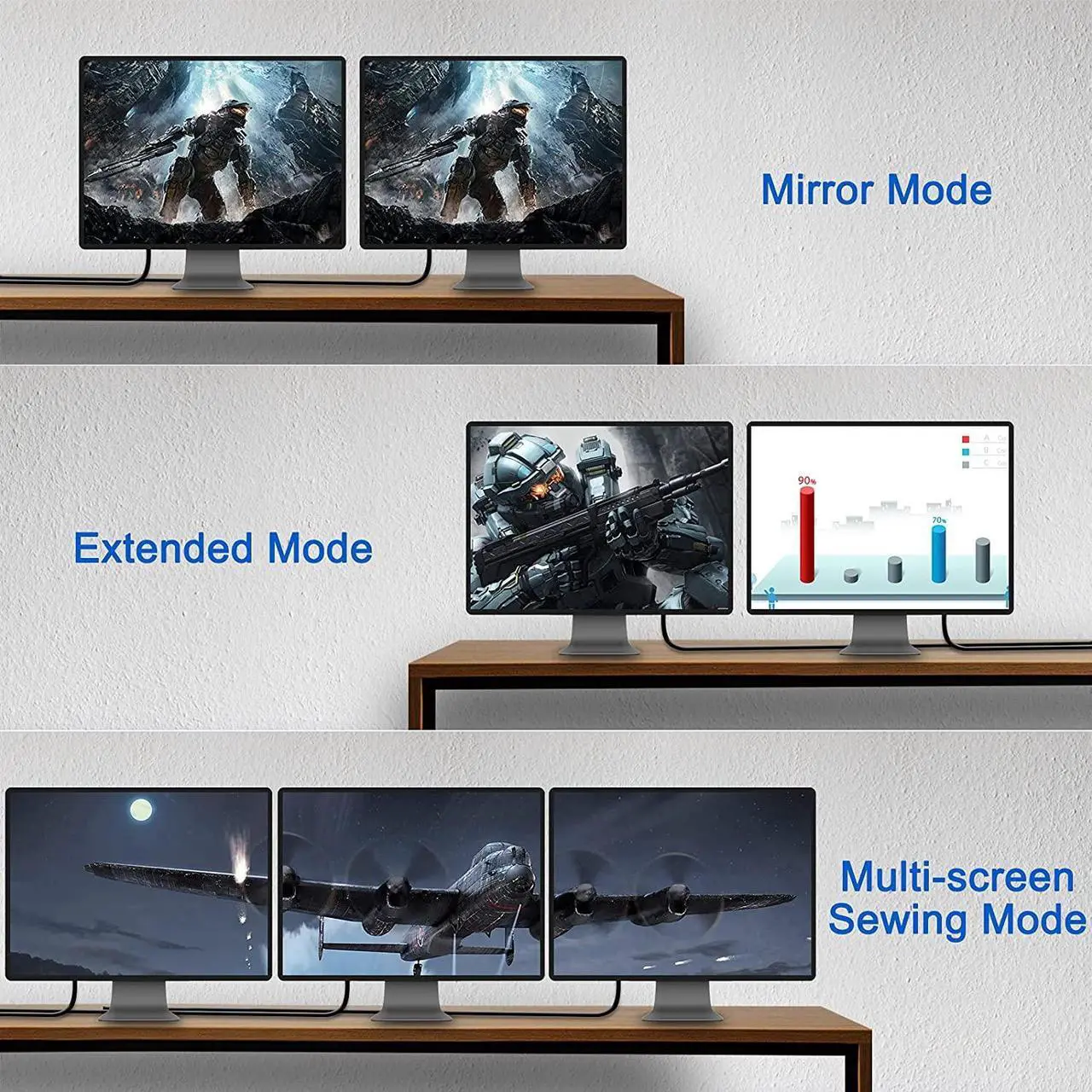 Alt view image 6 of 7 - 8K DisplayPort Cable 1.4 6.6ft / 2M DP Cable 1.4 8K @60Hz 4K @144Hz 1080P @240Hz VESA Certified HBR3 32.4Gbps HDCP 2.2 HDR DSC 1.2 Nylon Braided DisplayPort to DisplayPort Cord for Gaming Monitor PC