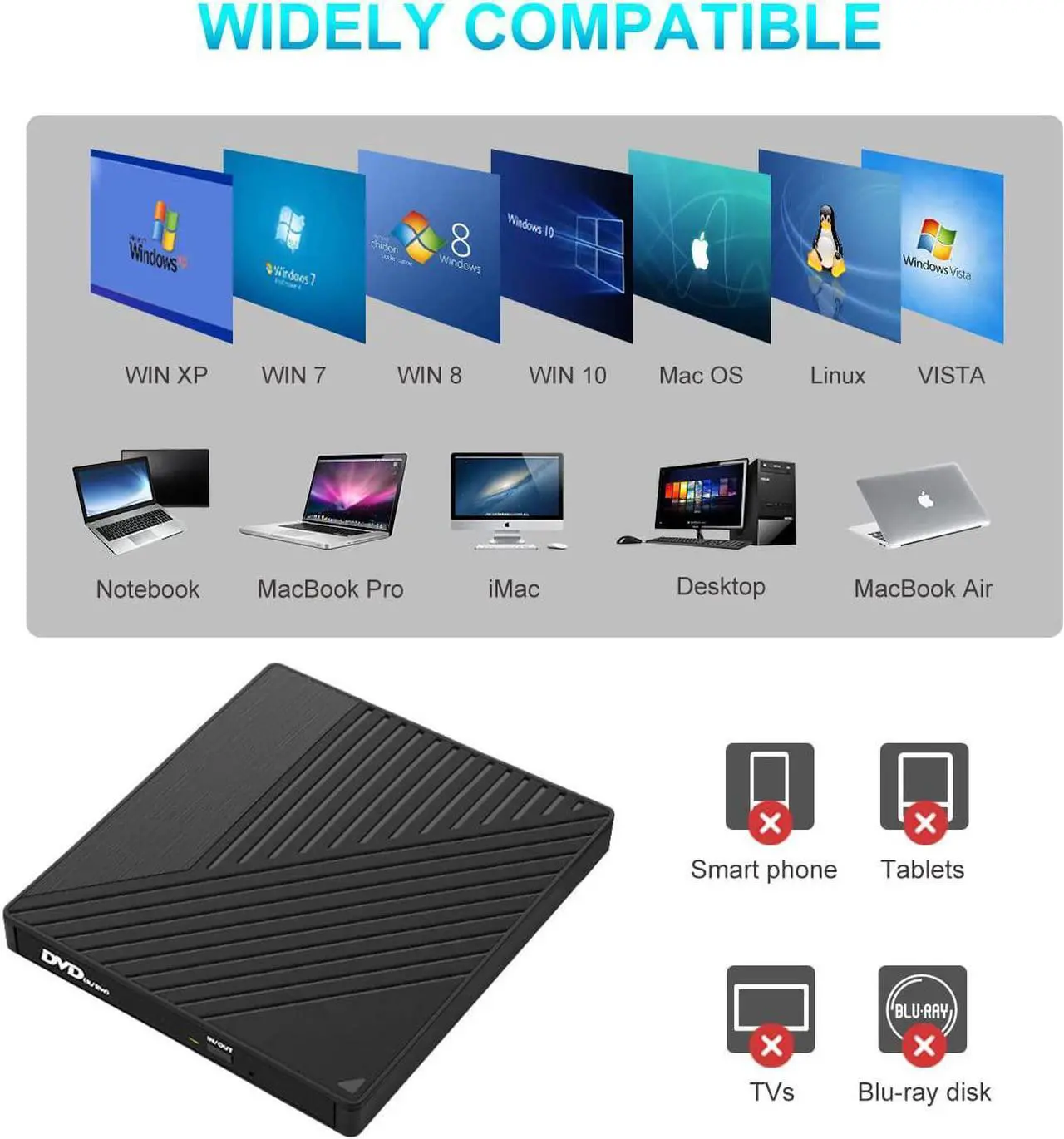Alt view image 6 of 7 - External DVD CD Drive, USB3.0 & Type C with SD/TF Card Reader USB Hub Portable Disk Burner Player Writer Low Noise High Speed Data Transfer for Laptop, Desktop, Mac, Windows
