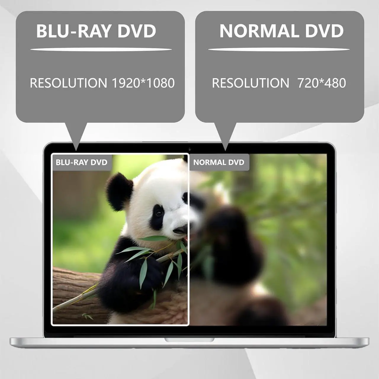 Alt view image 7 of 7 - 7 in 1 External Blu-ray Drive, USB 3.0 Type-C Optical External Blueray/DVD Drive Burner with SD/TF Port, Support 100G Bluray Disc R/W for PC Compatible with Windows XP/7/8/10/11 Mac Laptop Desktop