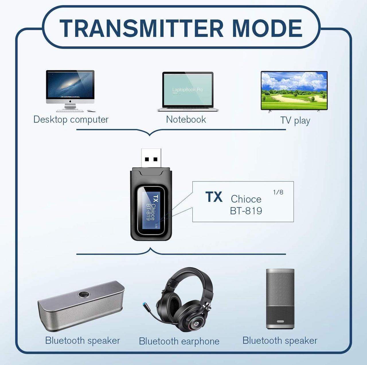 Alt view image 3 of 7 - Bluetooth Transmitter for tv,Bluetooth tv Adapter Receiver with LCD Display,USB Bluetooth tv Transmitter for TV Car PC