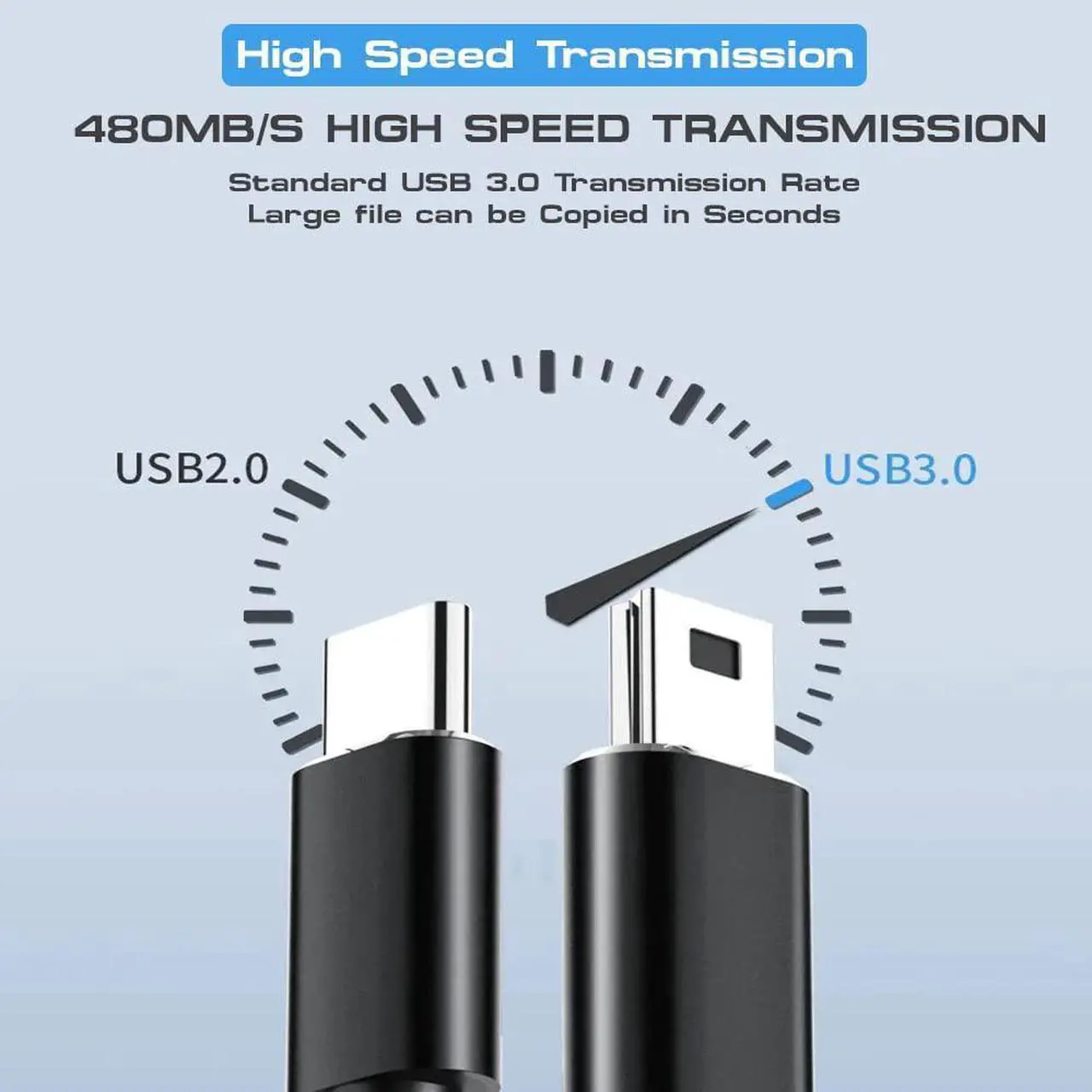 Alt view image 2 of 7 - [2 PACK] Mini USB to USB C Cable 3.3ft/1M, High Speed USB C to Mini USB C Cables Adapter 480Mbps Compatible with Mac- Book Air/i-Pad Pro/i-Mac Pro/Le-novo Yoga/H-P Dell XPS/Chrome-book/Digital Camera
