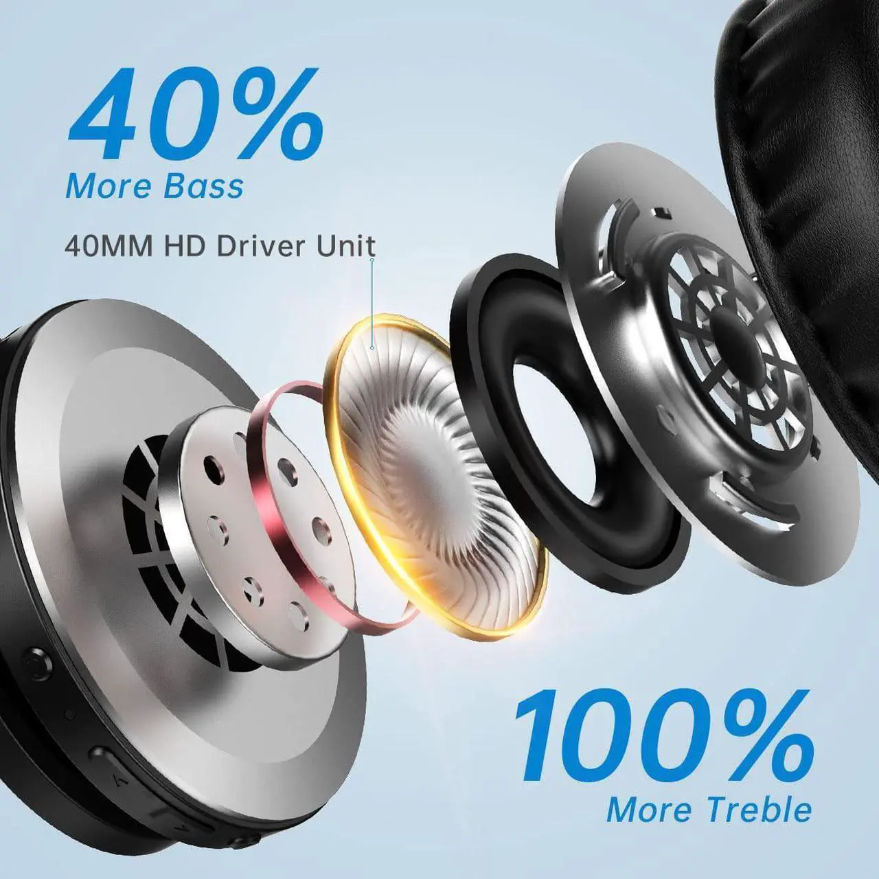 Alt view image 2 of 7 - Wireless Bluetooth Headphones, HD Stereo Sound Over Ear Headphones with Built-in Microphones, Deep Bass 20 Hours Playtime, Fast Charge Bluetooth 5.2 Headset for Adults, School, Travel, Black
