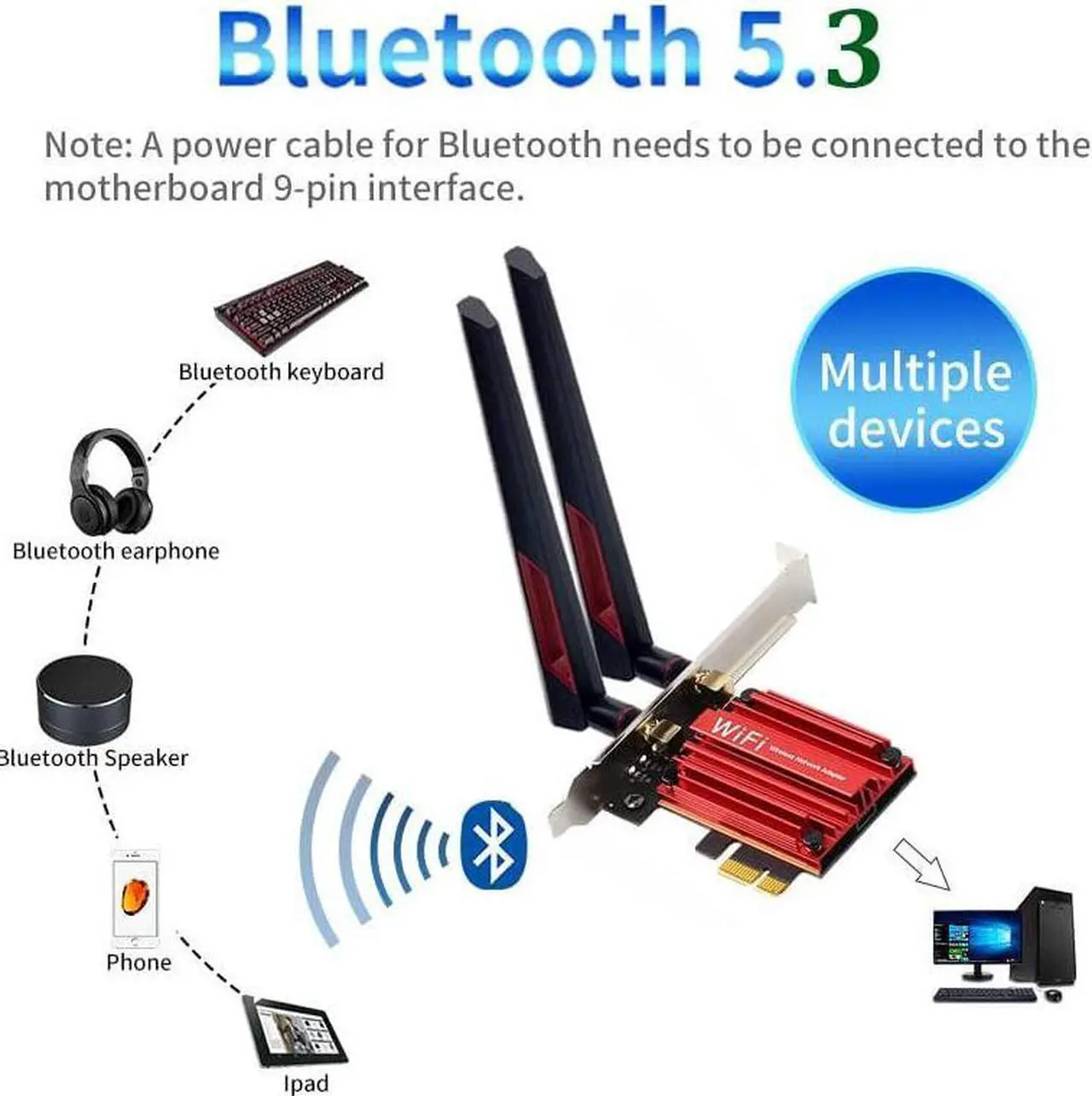 Alt view image 2 of 7 - 10DB Antennas WiFi 6E Card PCIE Wireless Adapter, AX210 Bluetooth 5.3 Wireless 5374Mbps 2 in 1 Tri Band 2.4G/5G/6Ghz WiFi 6 Network Card WiFi Adapter for PC Desktop Windows 10 11 (64bit)