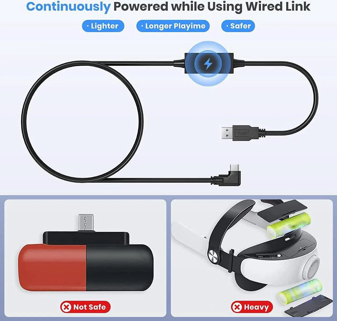 Alt view image 5 of 7 - Link Cable 16FT / 5M Compatible with Meta/Oculus Quest 2 Accessories and PC/Steam VR,with Separate Charging Port & High Speed PC Data Transfer,USB 3.0 USB A to USB C Cable for VR Headset and Gaming PC