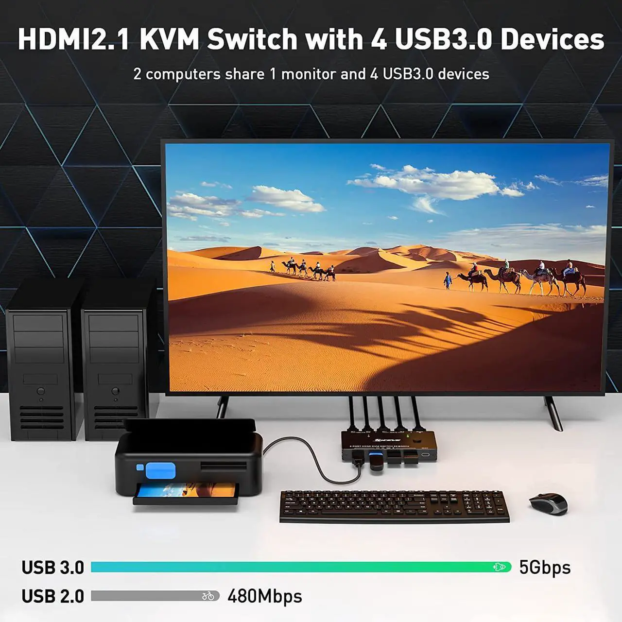 Alt view image 6 of 7 - 8K HDMI KVM Switch 2 Ports, USB 3.0 HDMI2.1 KVM Switcher Box, Support 7680x4320 8K @60Hz, 3840x2160 4K @120Hz Resolution for 2 Computers Share Mouse Keyboard and Monitor