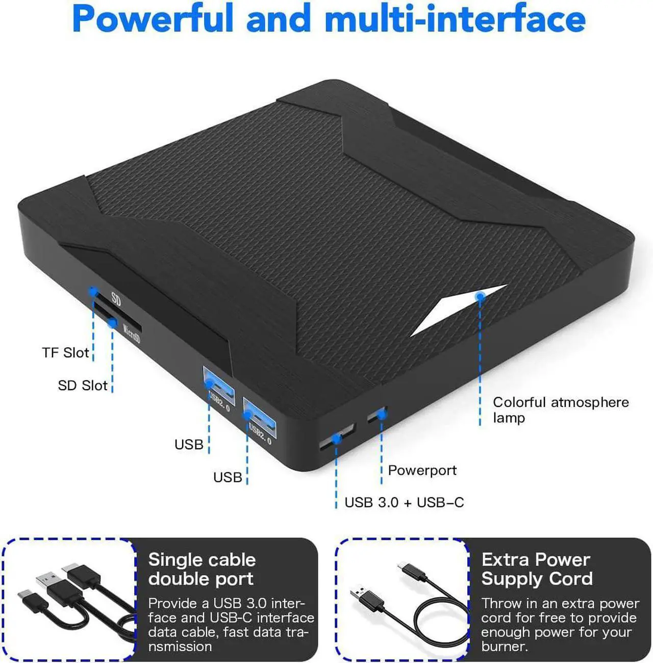 Alt view image 2 of 7 - [5 in 1] External CD DVD Drive, USB 3.0 &Type-C Portable CD/DVD+/-RW Optical Drive/DVD Player for Laptop, External CD/DVD Burner Compatible with Desktop PC Laptop Windows Linux Mac OS