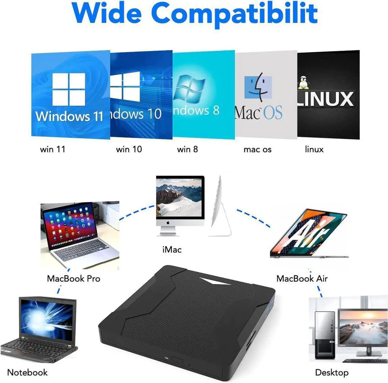 Alt view image 4 of 7 - [5 in 1] External CD DVD Drive, USB 3.0 &Type-C Portable CD/DVD+/-RW Optical Drive/DVD Player for Laptop, External CD/DVD Burner Compatible with Desktop PC Laptop Windows Linux Mac OS