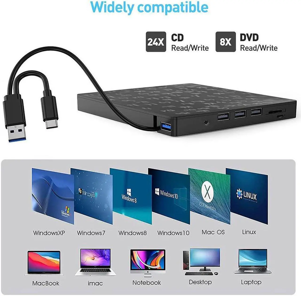 Alt view image 3 of 7 - External CD DVD +/-RW Drive with SD/TF Memory Card Slot and USB Ports, 7 in 1 USB 3.0 Type C Portable CD/DVD Player Burner Reader Writer External DVD Drive for Laptop PC Windows 11/10, Linux, MacOS
