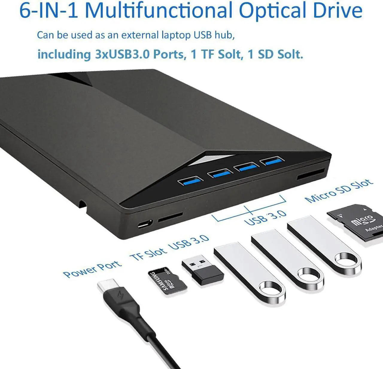Alt view image 3 of 7 - 6-in-1 External CD DVD Drive, USB 3.0 Type-C CD DVD +/-RW Optical Drive, Ultra-Slim Drive with 4 USB 3.0 Ports and 2 SD Card Slots, Compatible with Laptop PC Linux Windows Mac OS with USB Hub