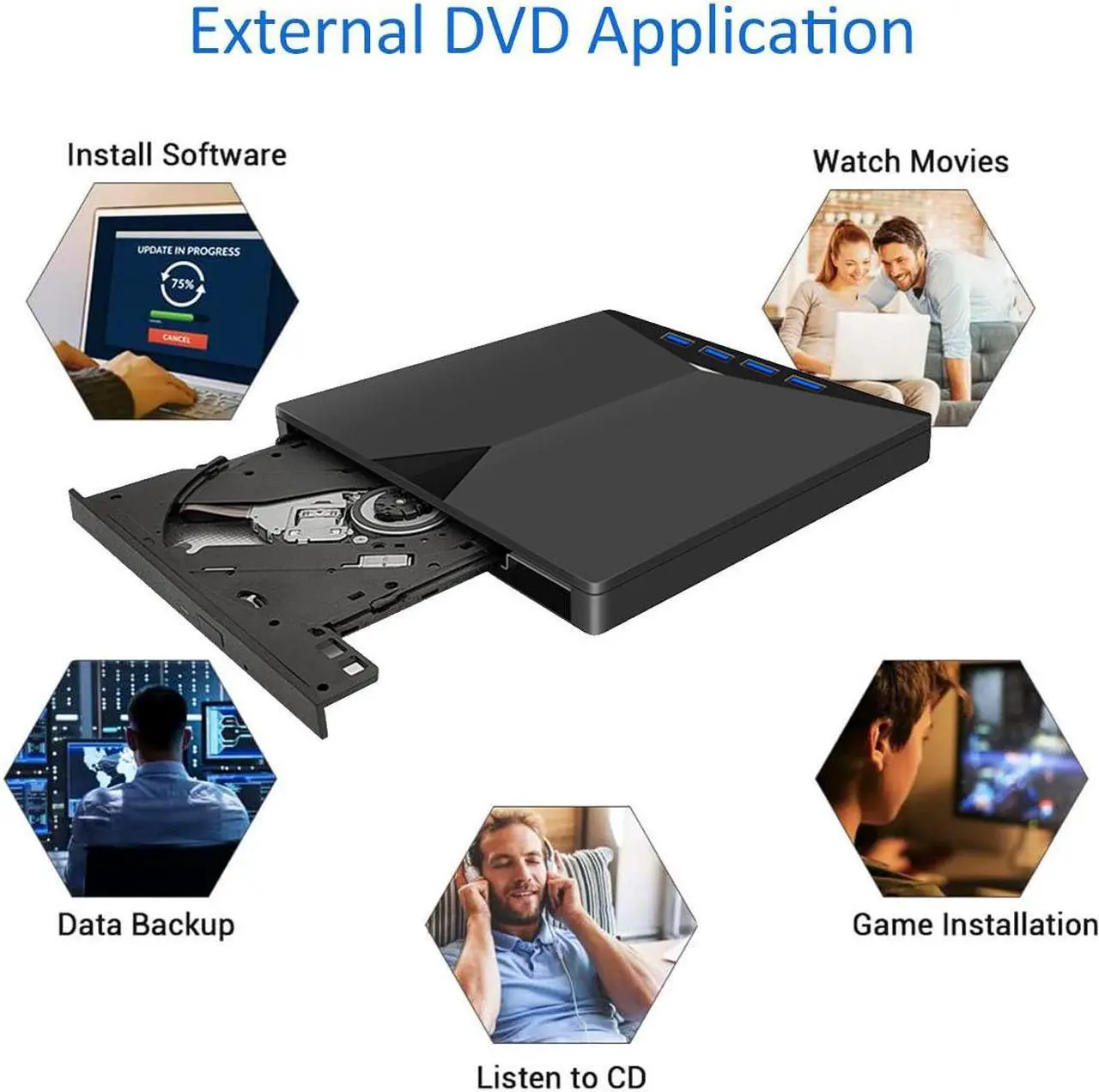 Alt view image 5 of 7 - 6-in-1 External CD DVD Drive, USB 3.0 Type-C CD DVD +/-RW Optical Drive, Ultra-Slim Drive with 4 USB 3.0 Ports and 2 SD Card Slots, Compatible with Laptop PC Linux Windows Mac OS with USB Hub