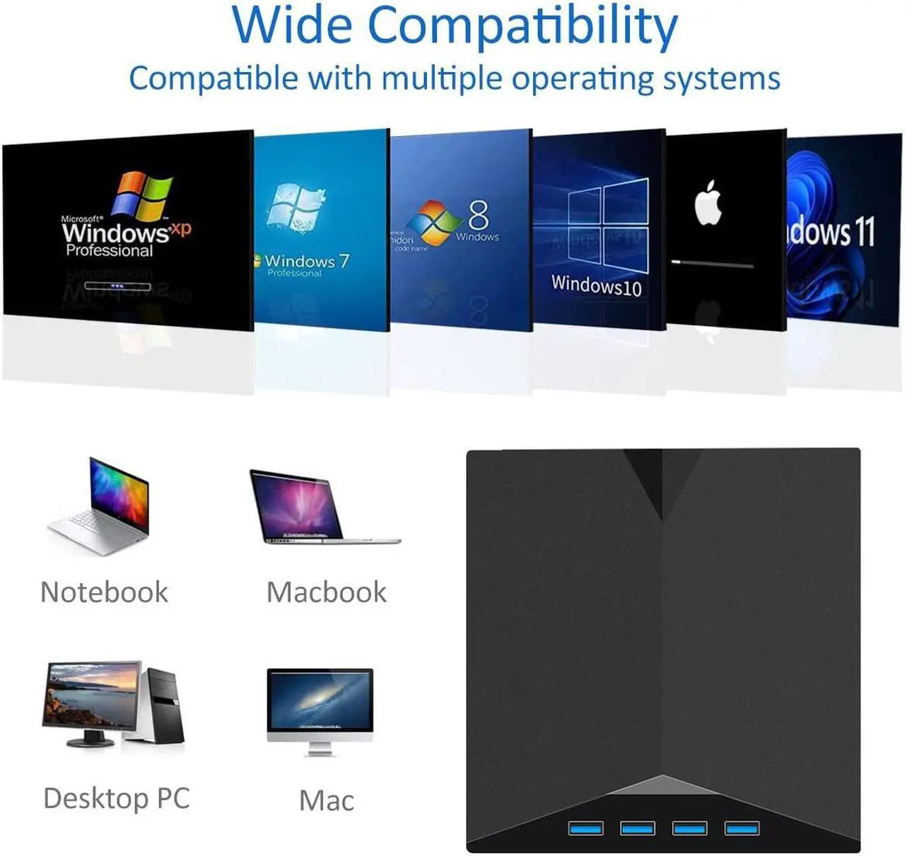 Alt view image 6 of 7 - 6-in-1 External CD DVD Drive, USB 3.0 Type-C CD DVD +/-RW Optical Drive, Ultra-Slim Drive with 4 USB 3.0 Ports and 2 SD Card Slots, Compatible with Laptop PC Linux Windows Mac OS with USB Hub