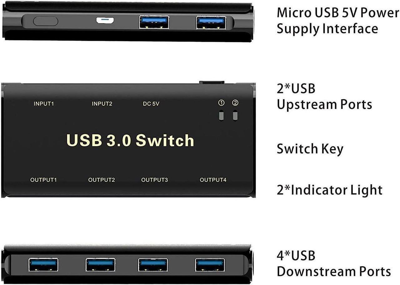Alt view image 6 of 7 - USB 3.0 Switch Selector, USB KVM Switcher Adapter 4 Port USB Peripheral Switcher Box Hub for Mouse, Keyboard, Scanner, Printer, PCs with One-Button Switch and 2 Pack USB Cable