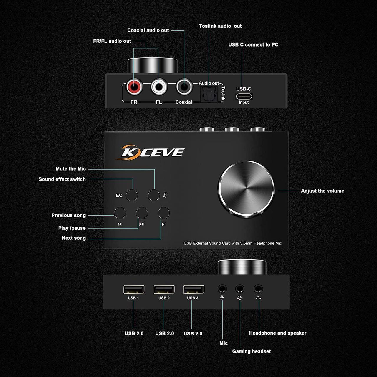 Alt view image 6 of 7 - External Sound Card with Volume Control, Multimedia USB Controller Knob, USB Audio Adapter with 3.5mm Headphone and Microphone Jack, for Windows, Mac, Linux, PC, Laptops, Desktops