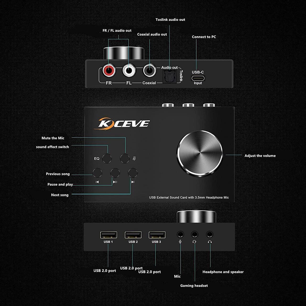 Alt view image 2 of 7 - External Sound Card with Volume Control, Multimedia USB Controller Knob, USB Audio Adapter with 3.5mm Headphone and Microphone Jack, for Windows, Mac, Linux, PC, Laptops, Desktops