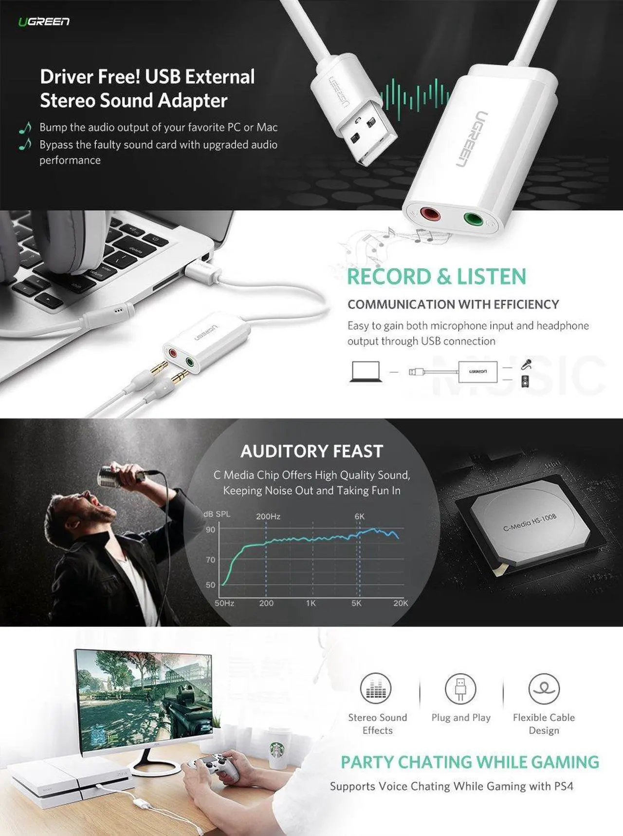 Alt view image 7 of 7 - USB External sound card USB To 3.5mm Jack Femal Earphone Mic headset Adapter 2 Hole Audio Card For Speaker Laptop PS4 PC, White