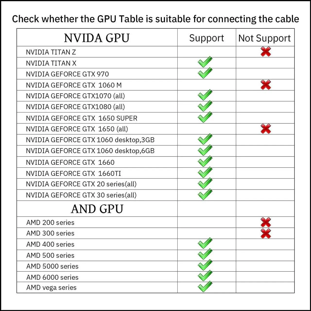 Alt view image 7 of 7 - Link Cable Compatible for Oculus Quest 2, Fast Charging & PC Data Transfer USB C 3.2 Gen1 Cable for VR Headset and Gaming PC 16FT(5M)