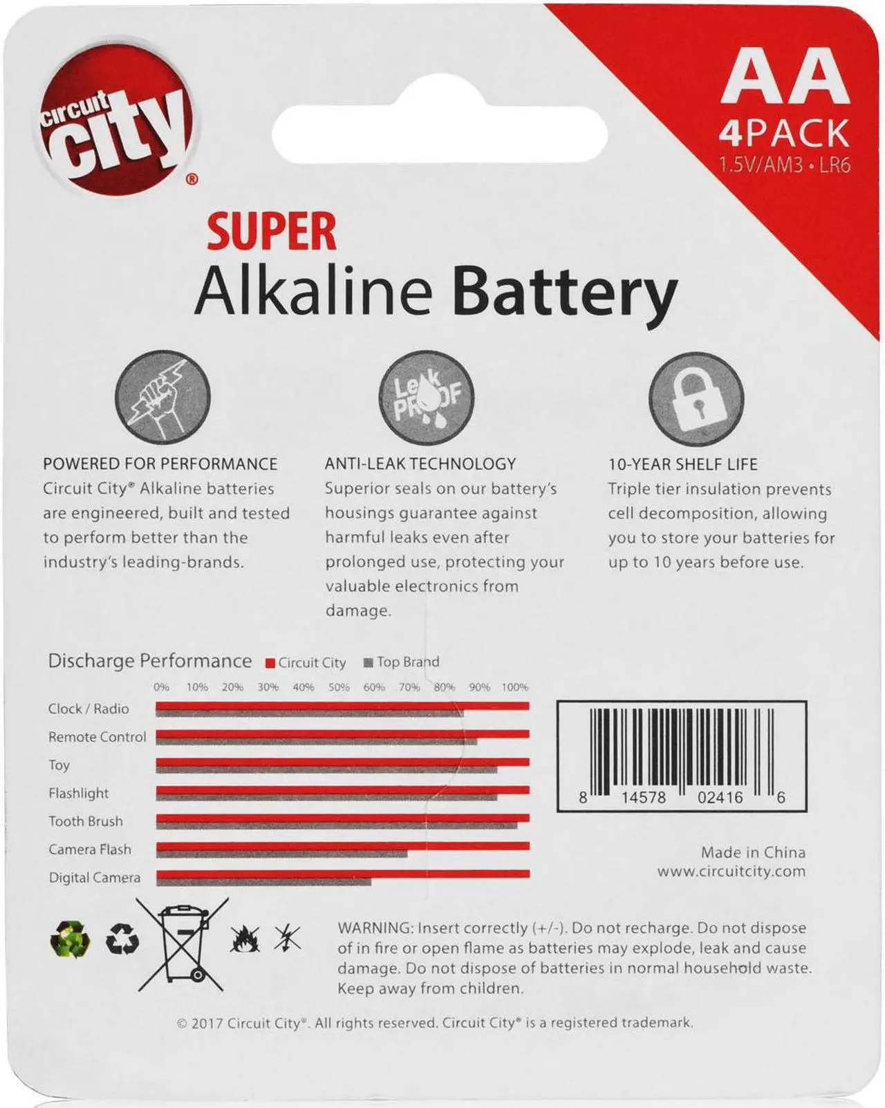 Alt view image 3 of 4 - Circuit City AA Enhanced Performance Alkaline Batteries (4 Pack)