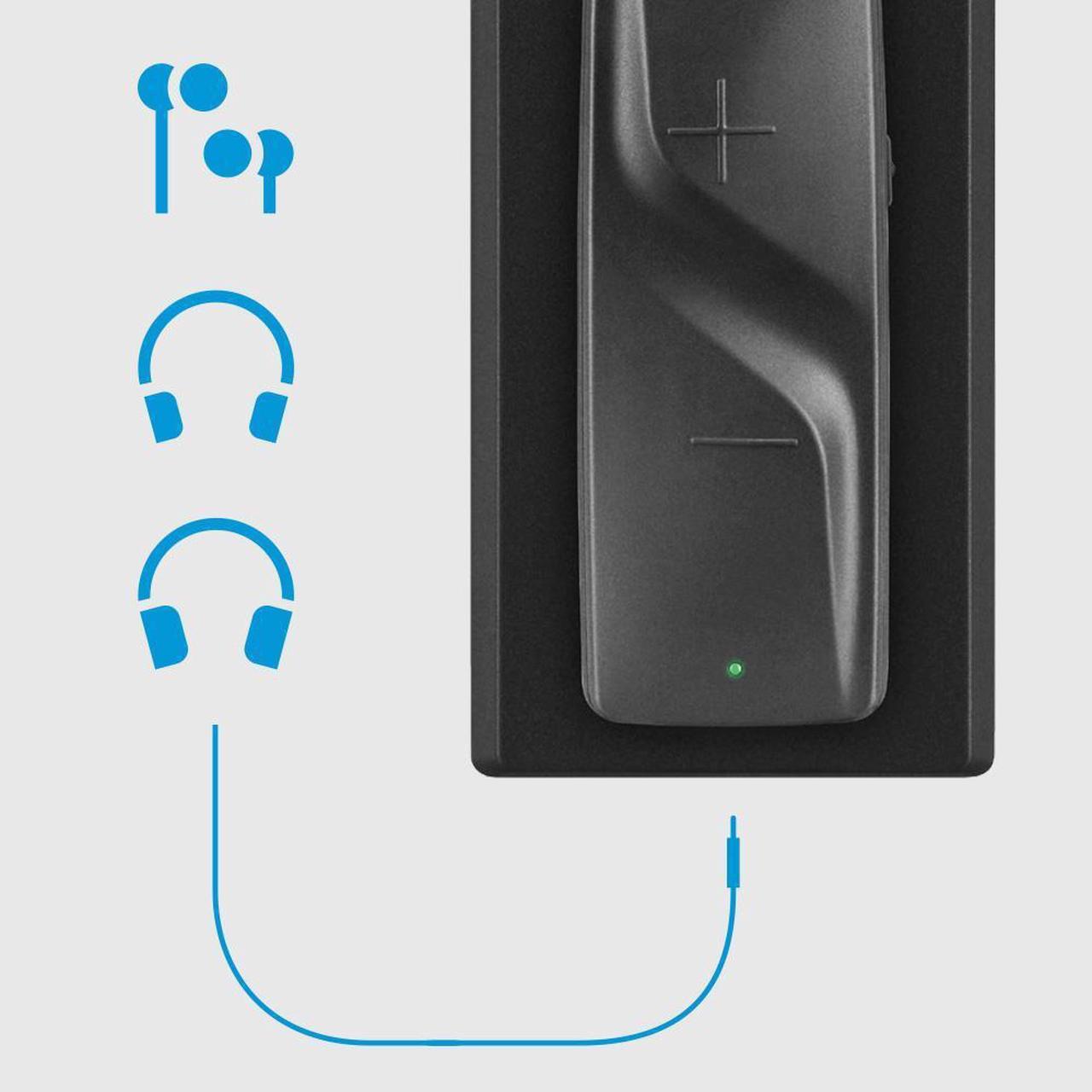 Alt view image 4 of 20 - Sennheiser Flex 5000 Digital Wireless Audio Transmitter and Receiver with MX 475 Earphones