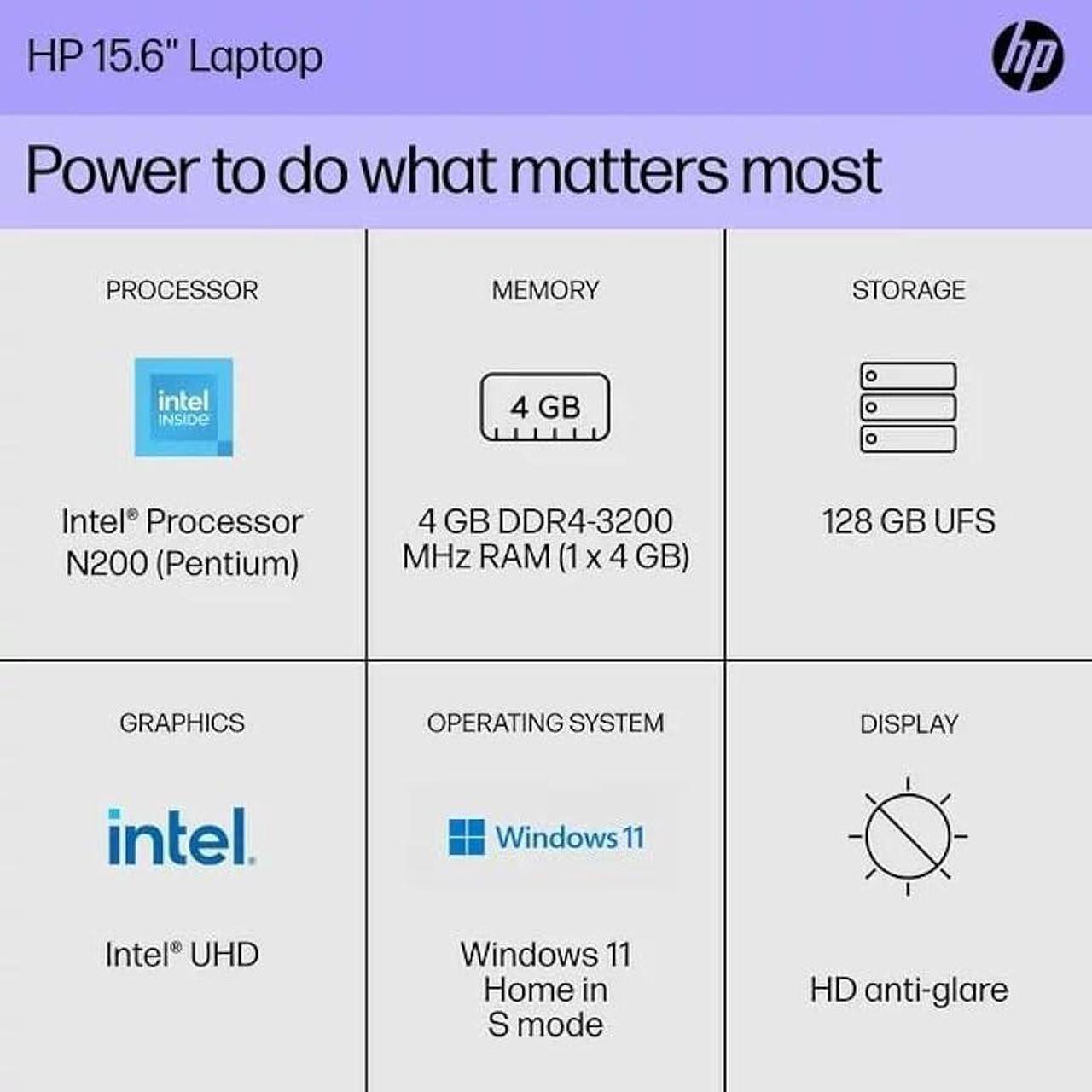 Alt view image 4 of 4 - HP 15-FD0081WM 15.6" HD Laptop Intel Pentium N200 4GB RAM 128GB SSD W11H