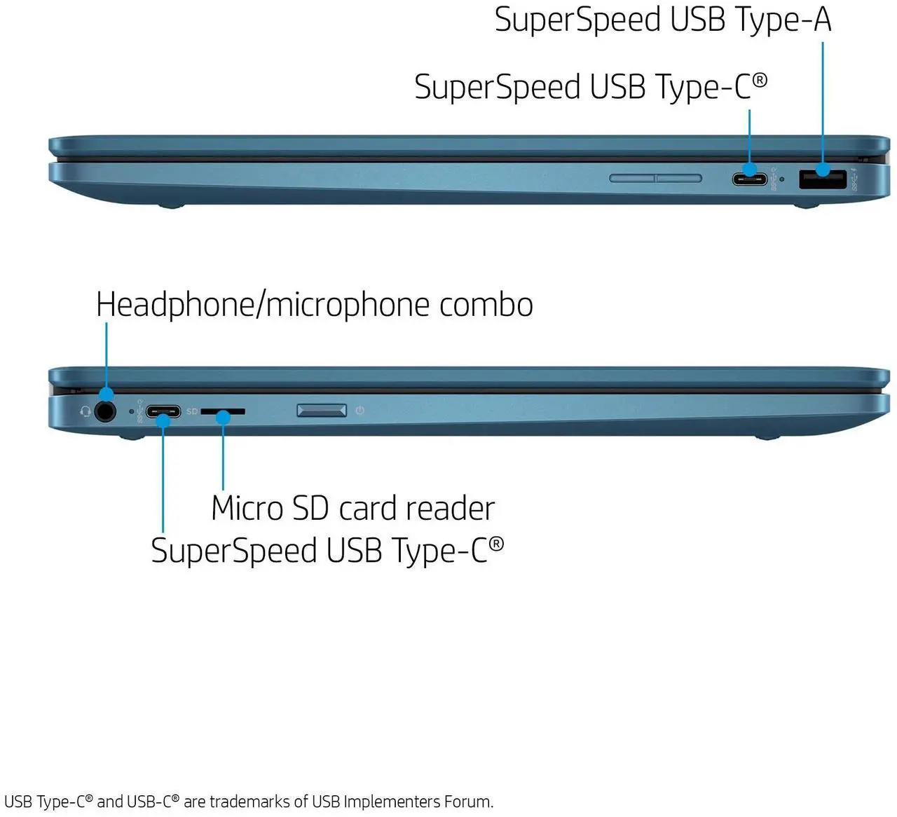 Alt view image 6 of 6 - HP Chromebook x360 14a-ca 14" HD 2-in-1 Touch Celeron N4020 4GB 64GB ChromeOS