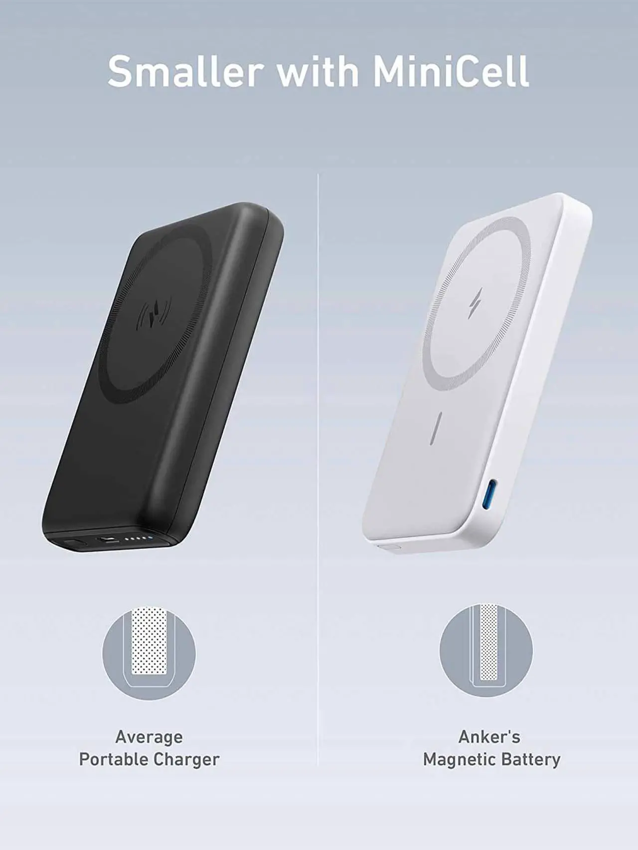 Alt view image 7 of 7 - Anker 622 Magnetic Battery (MagGo) Upgraded Version, 5,000mAh Foldable Magnetic Wireless Portable Charger and USB-C (On The Side), Only for iPhone 14/13/12 Series